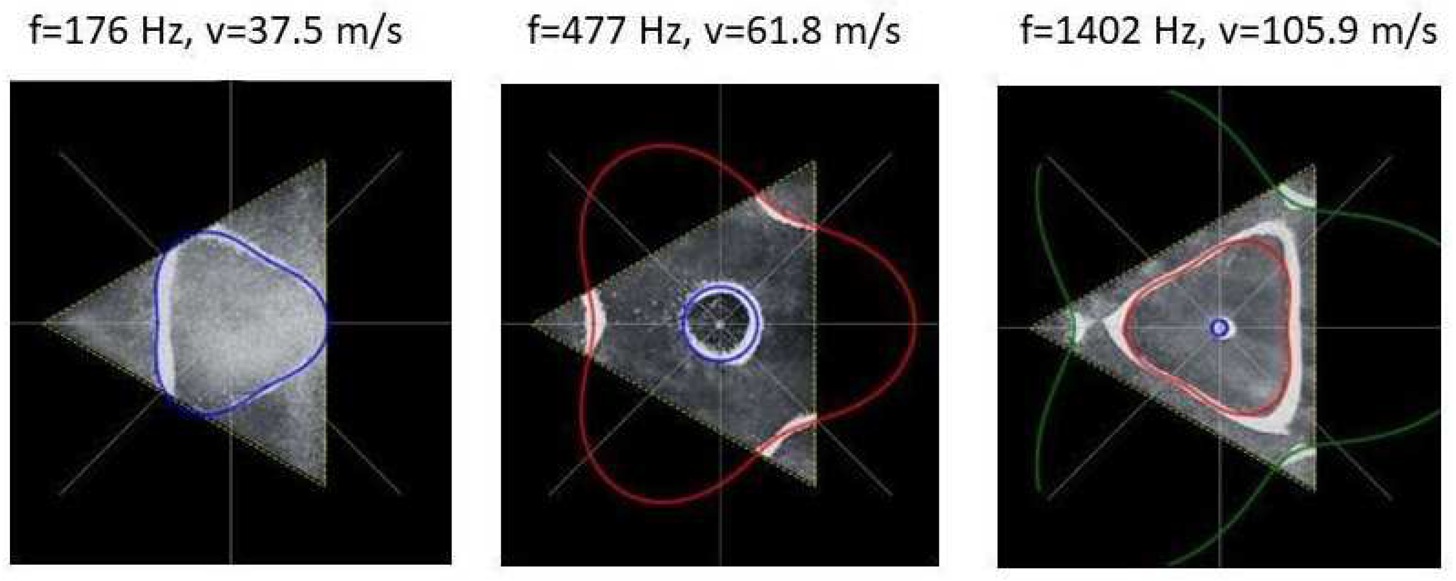 Preprints 97653 g018