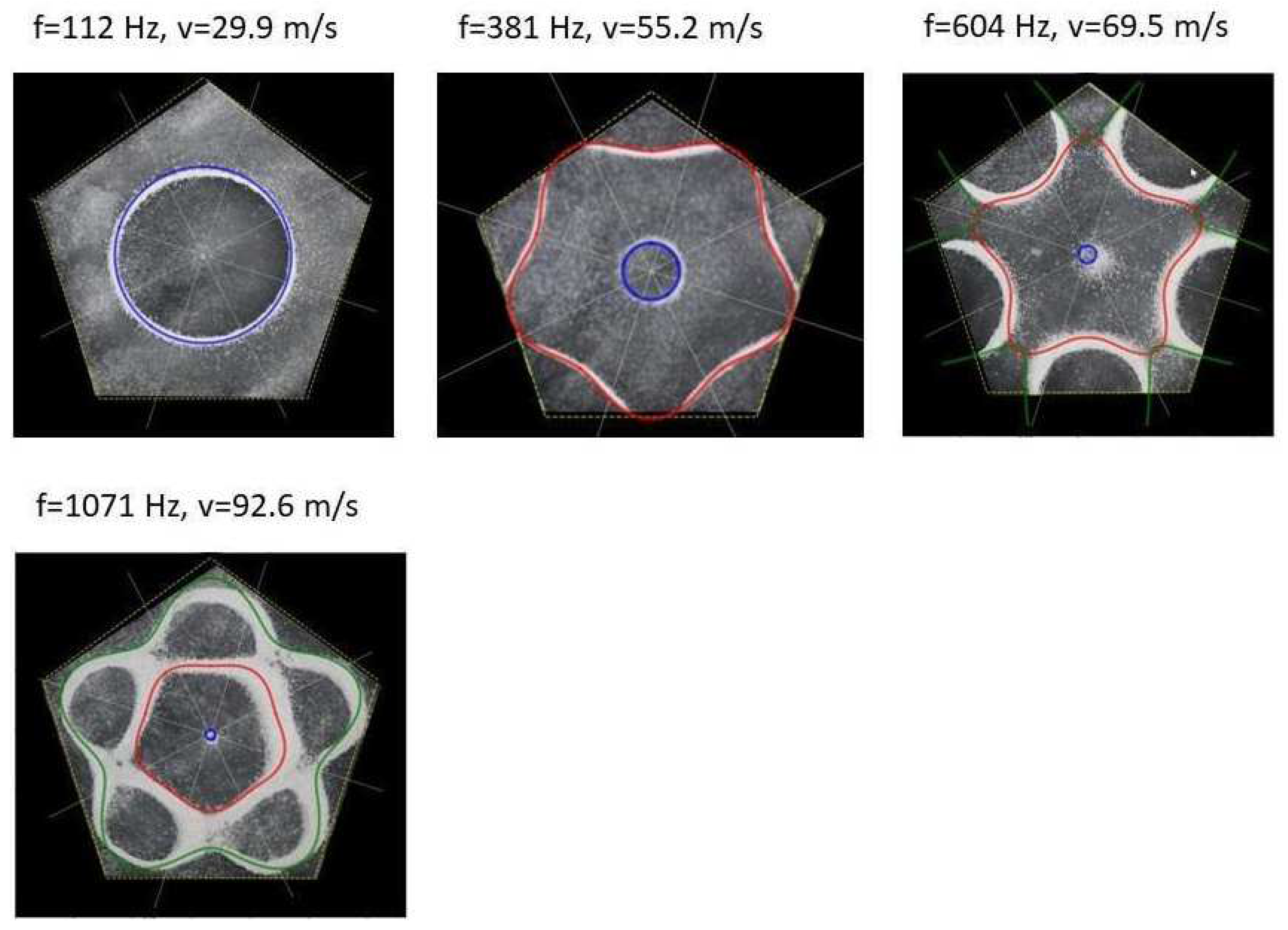 Preprints 97653 g019