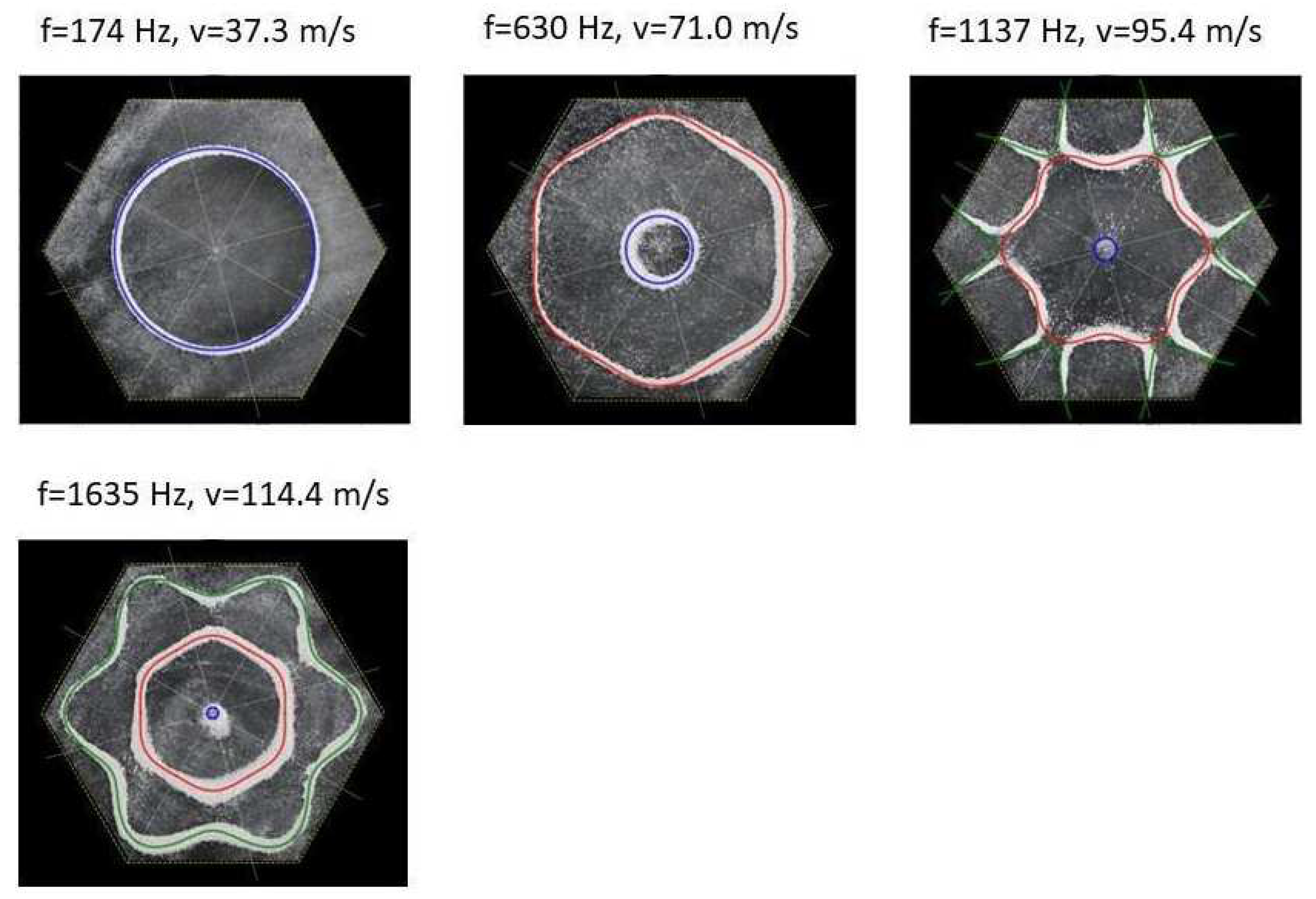 Preprints 97653 g021