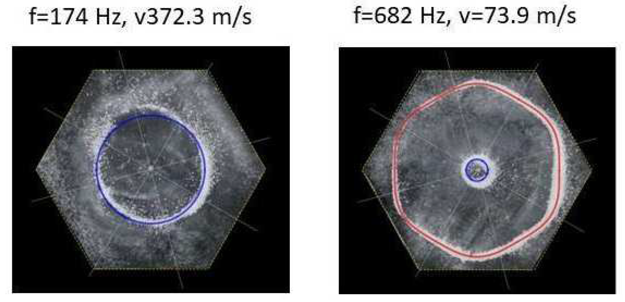 Preprints 97653 g022