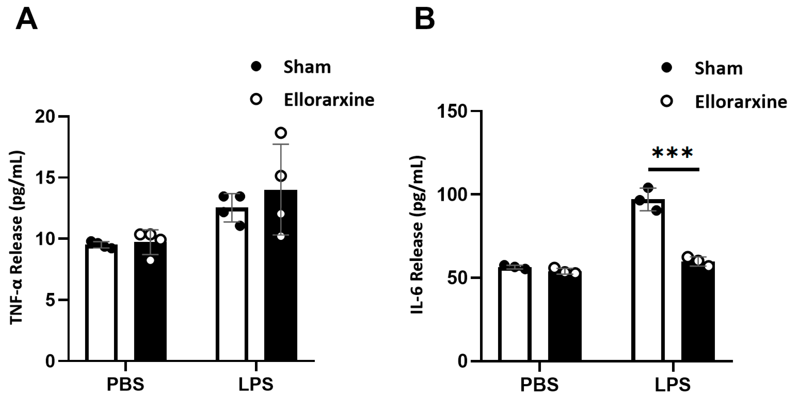 Preprints 100808 g005