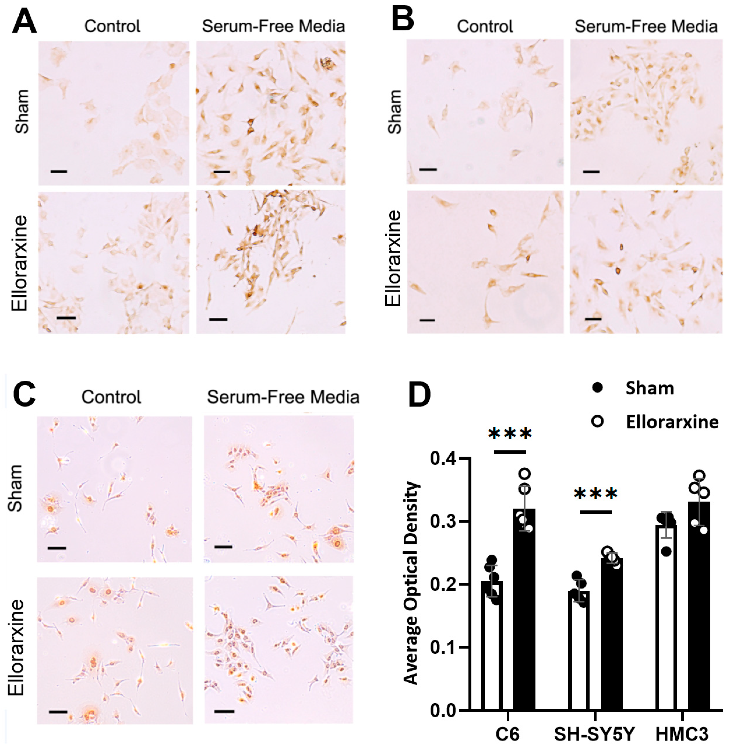 Preprints 100808 g007