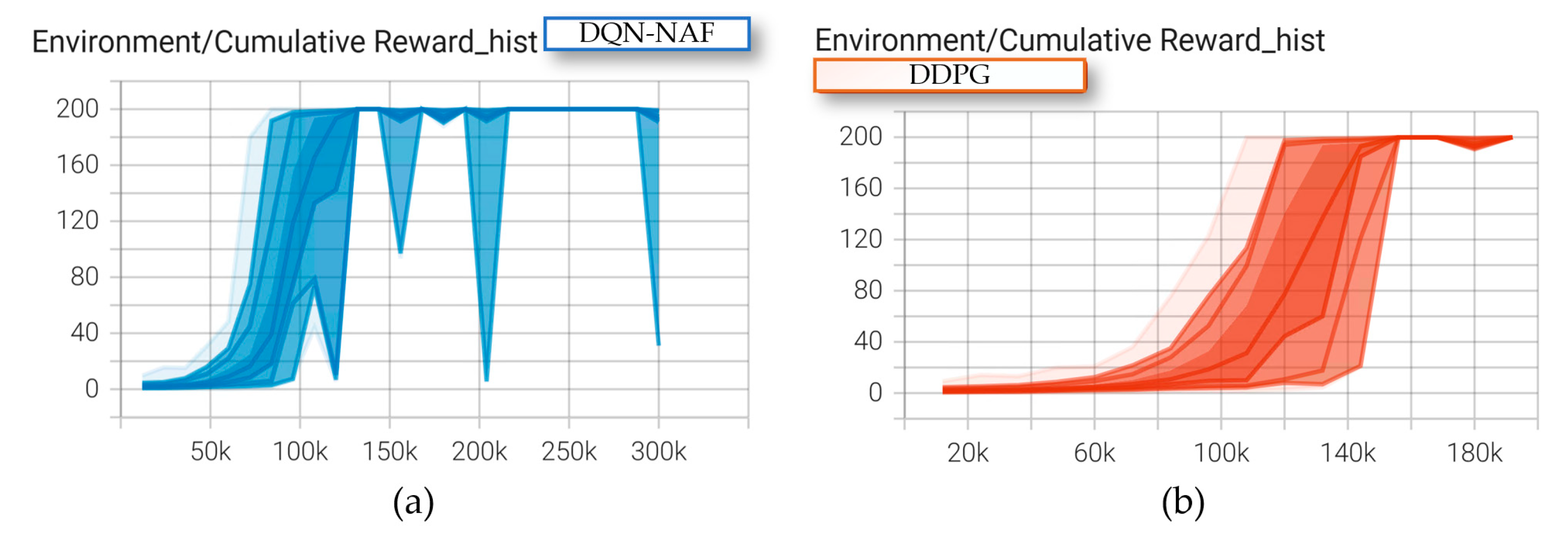 Preprints 113379 g034