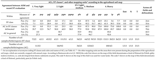 Preprints 118082 i001