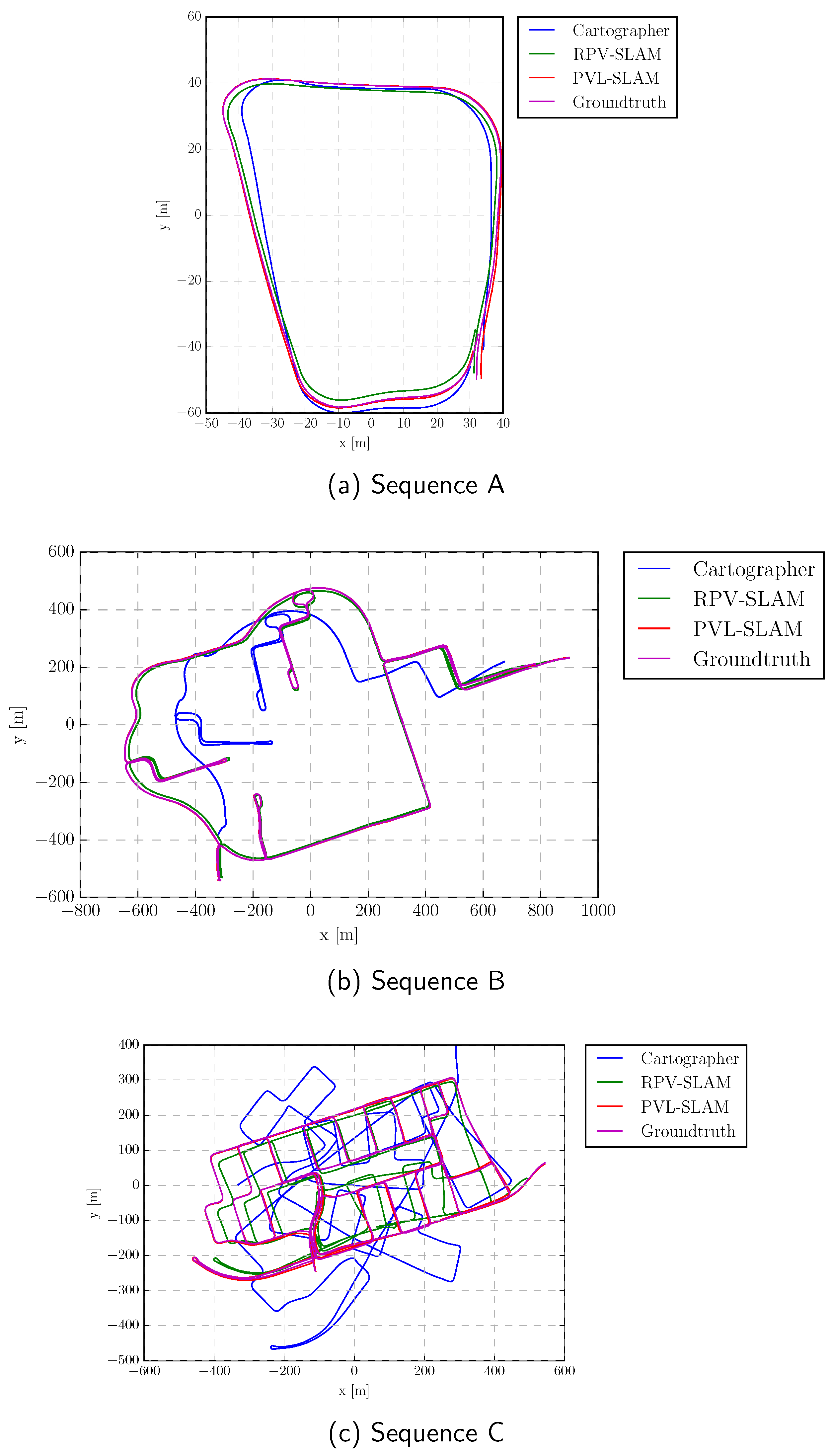 Preprints 69958 g007a