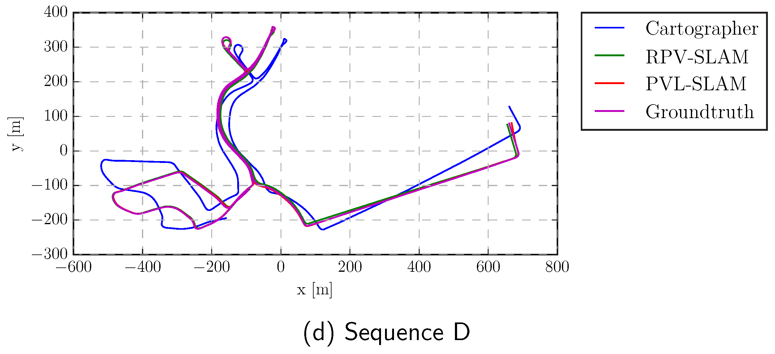 Preprints 69958 g007b