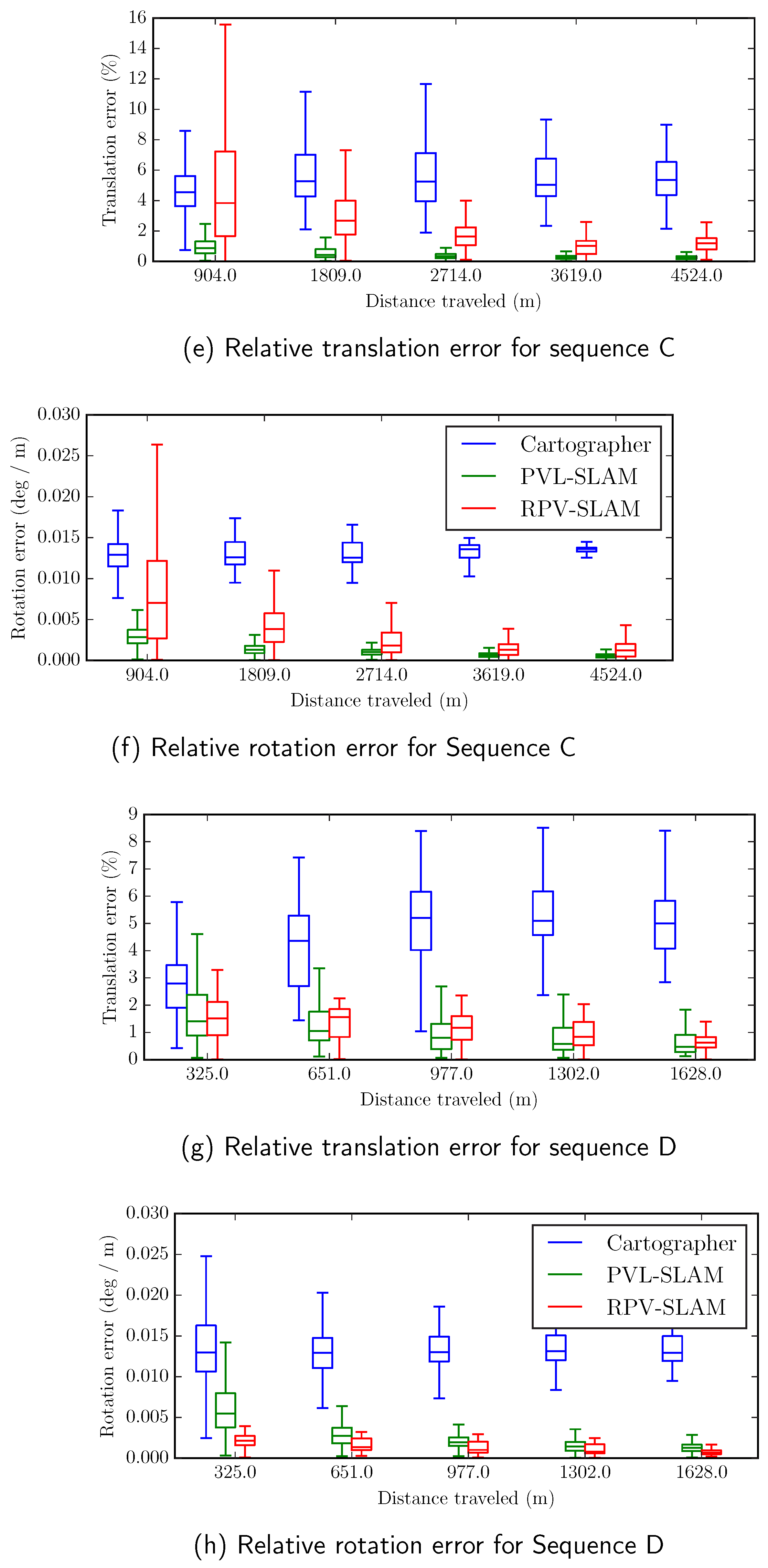 Preprints 69958 g008b