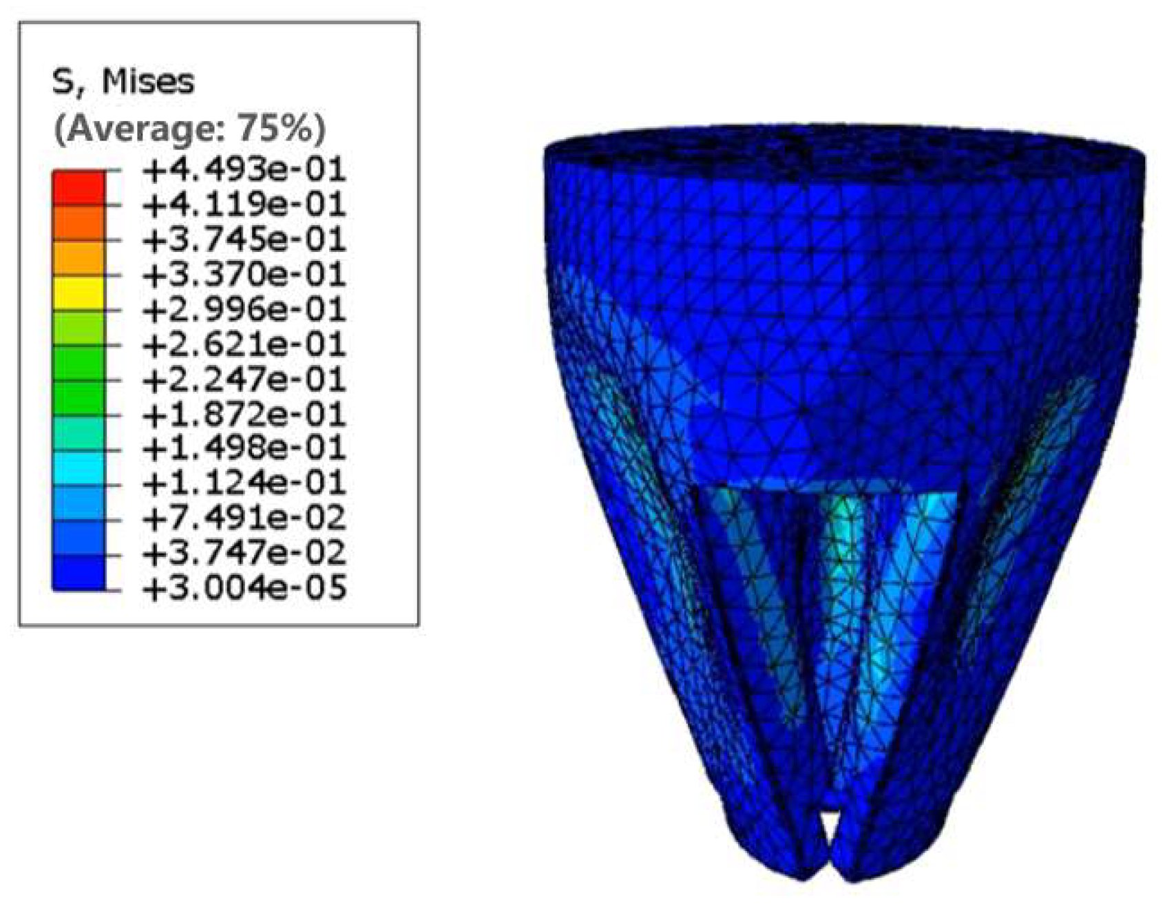 Preprints 72900 g012