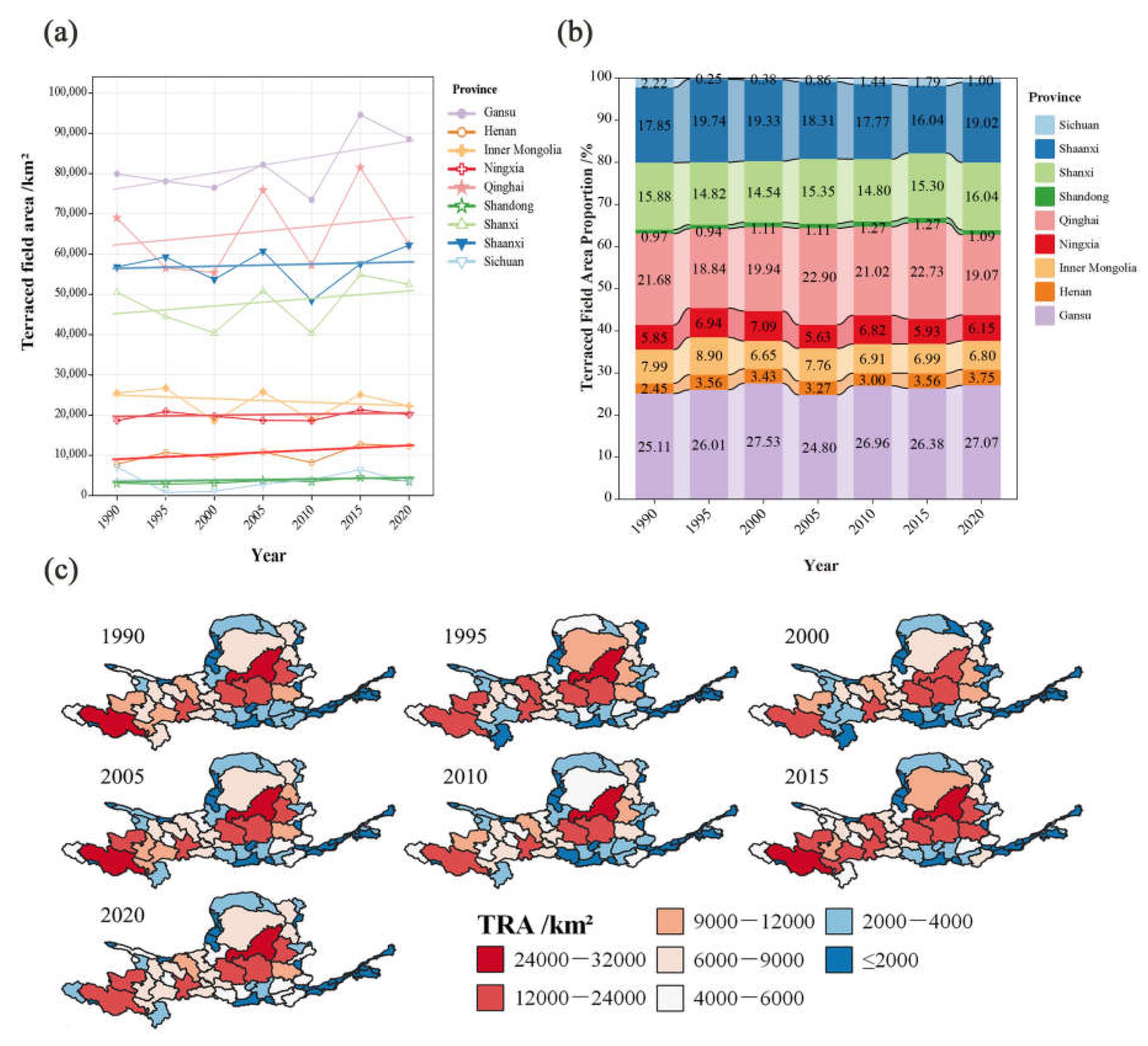 Preprints 85097 g003