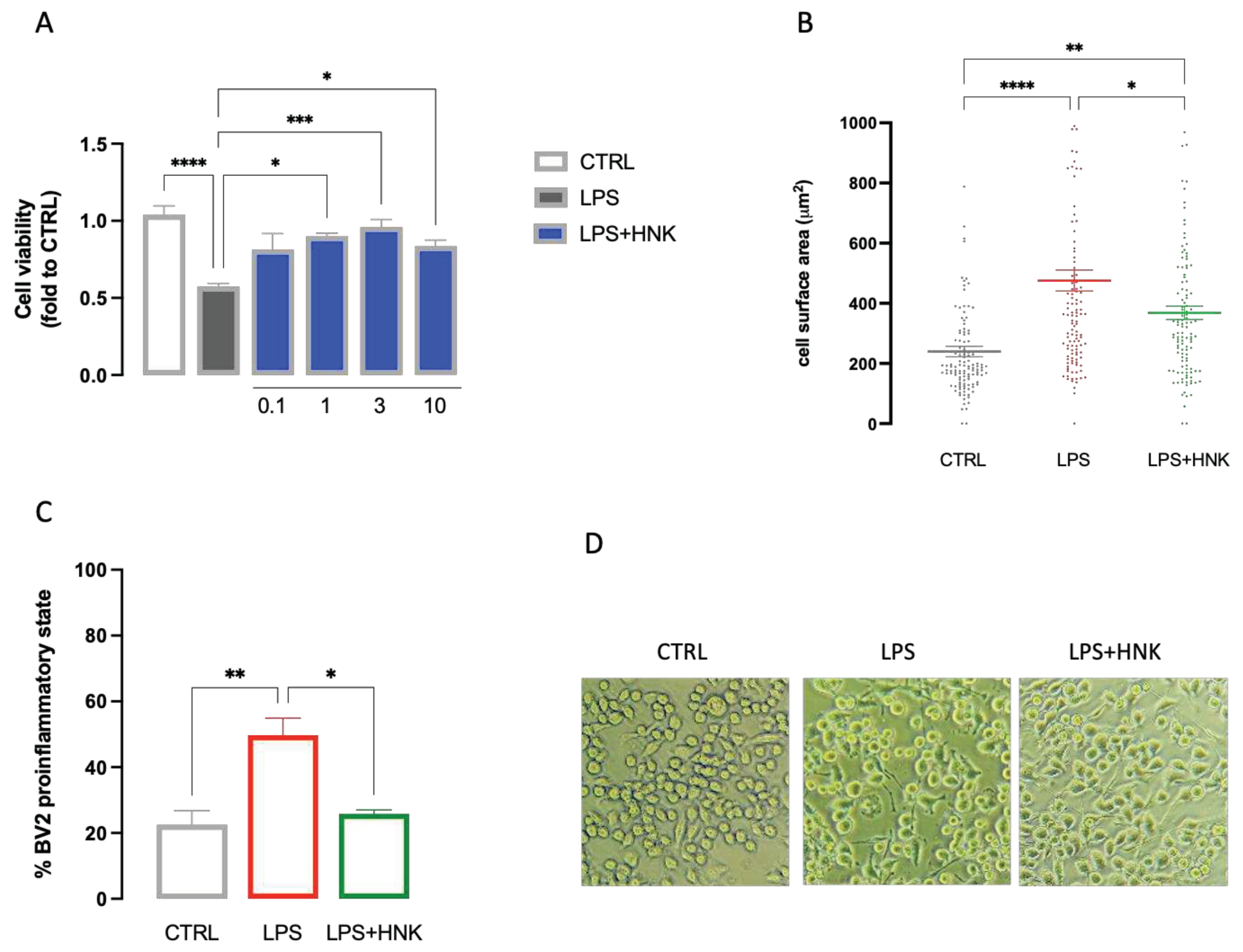 Preprints 78220 g006