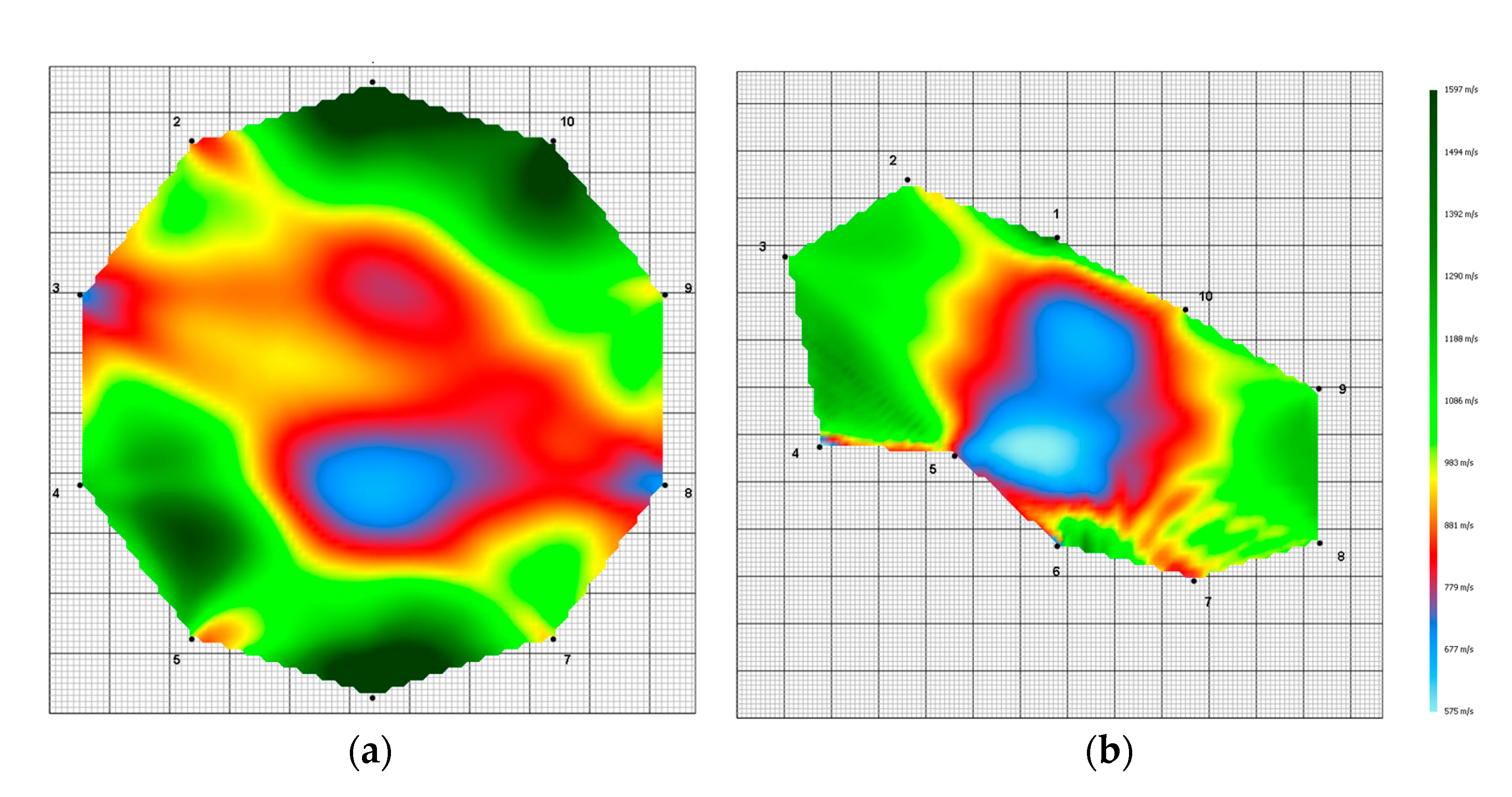 Preprints 90097 g005