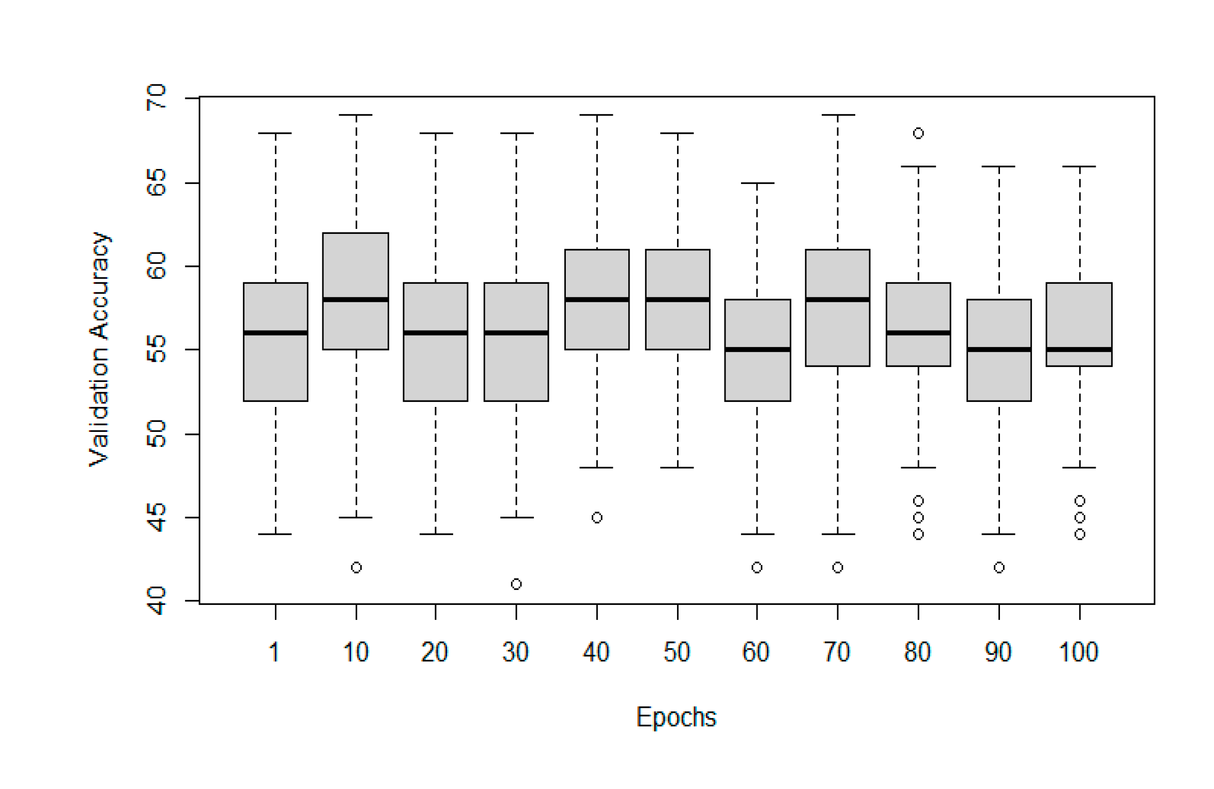 Preprints 90097 g009