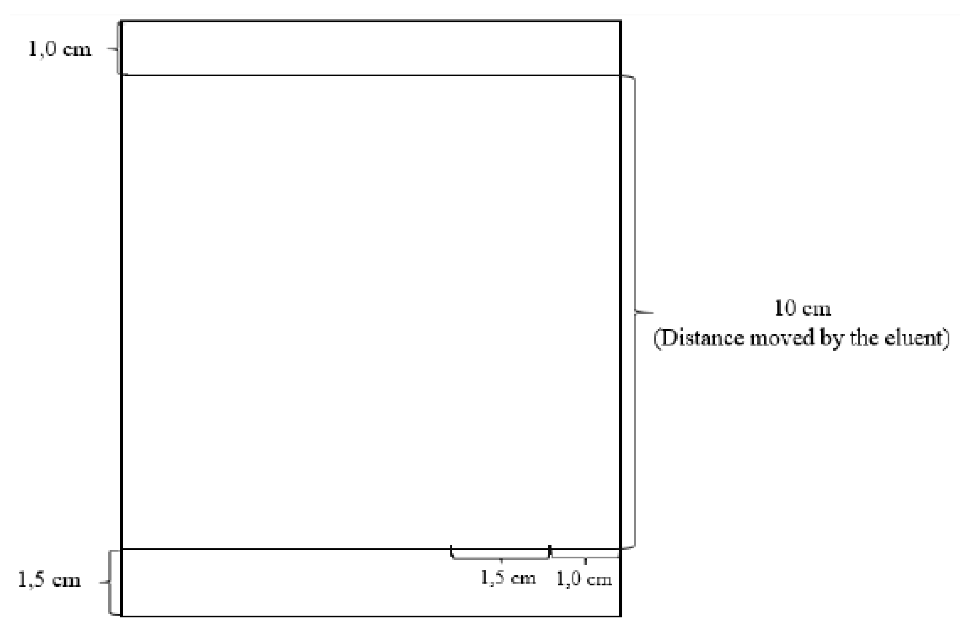 Preprints 87532 g012