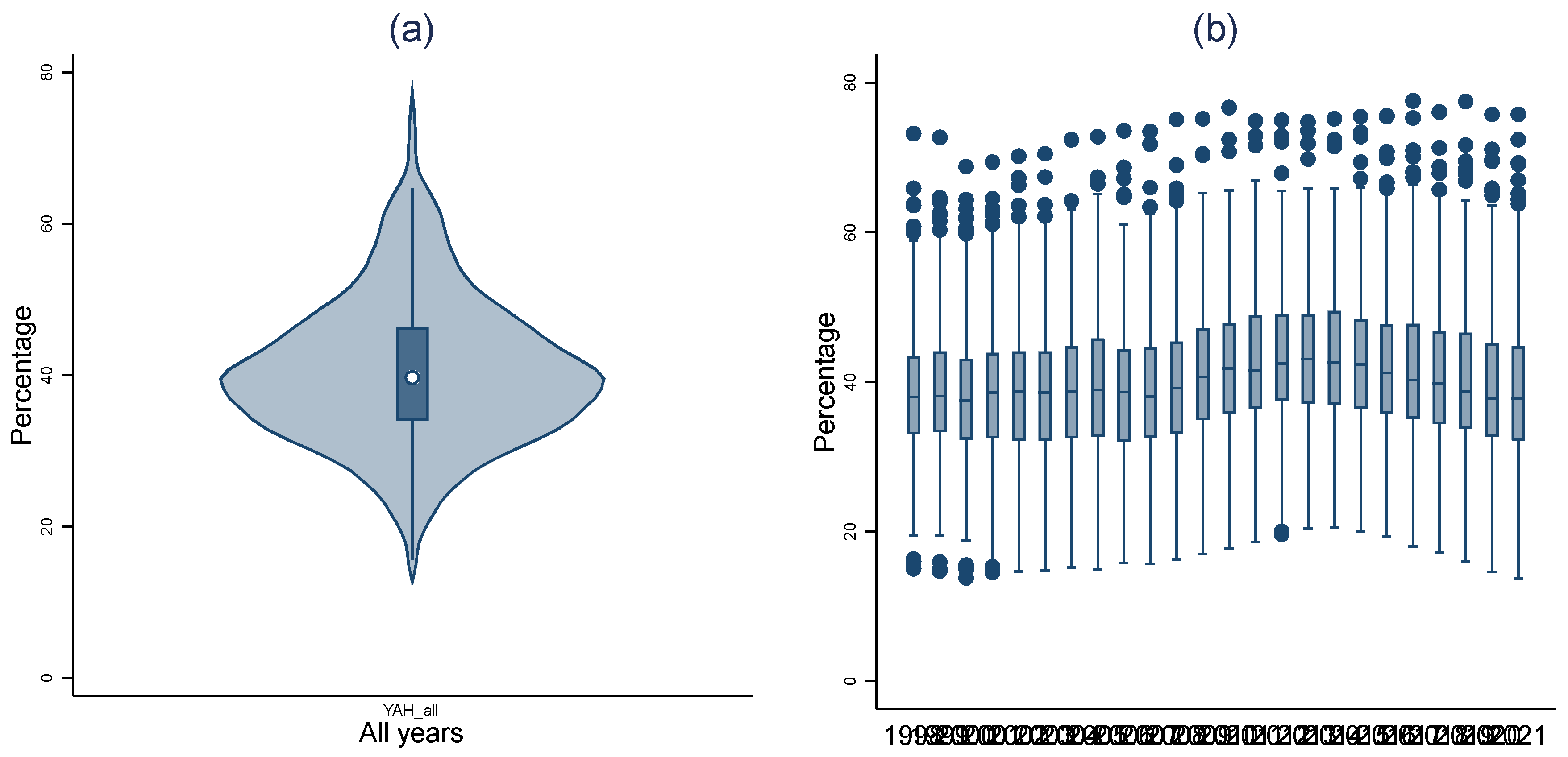 Preprints 88829 g001