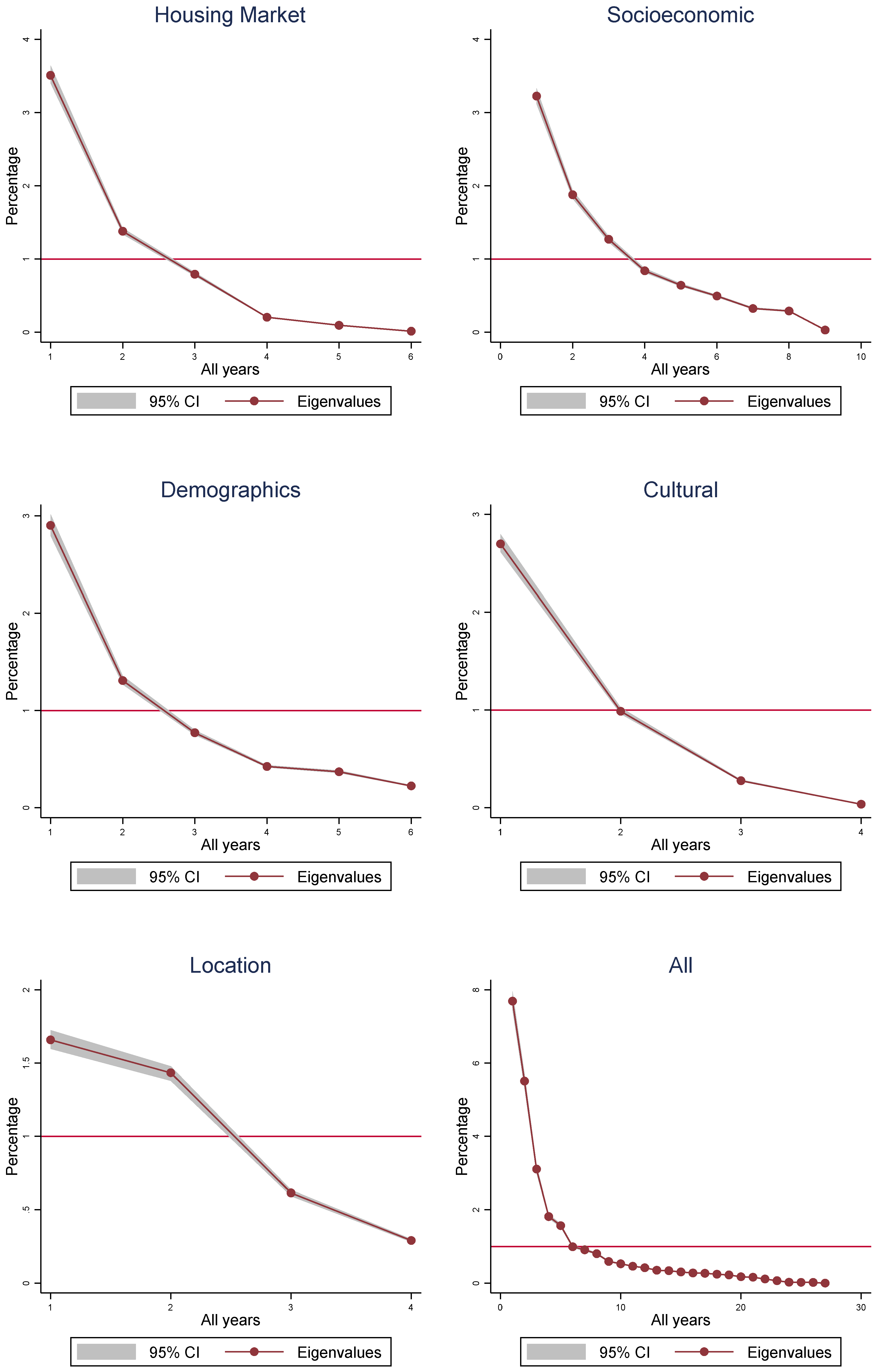 Preprints 88829 g003