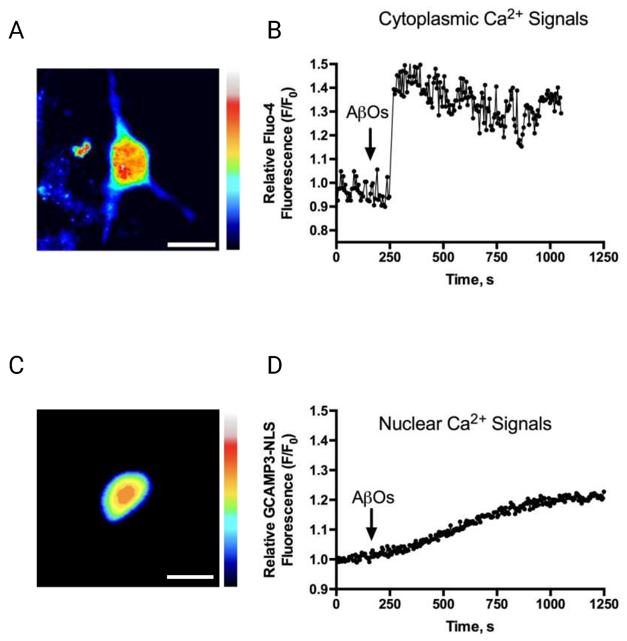 Preprints 87706 g001