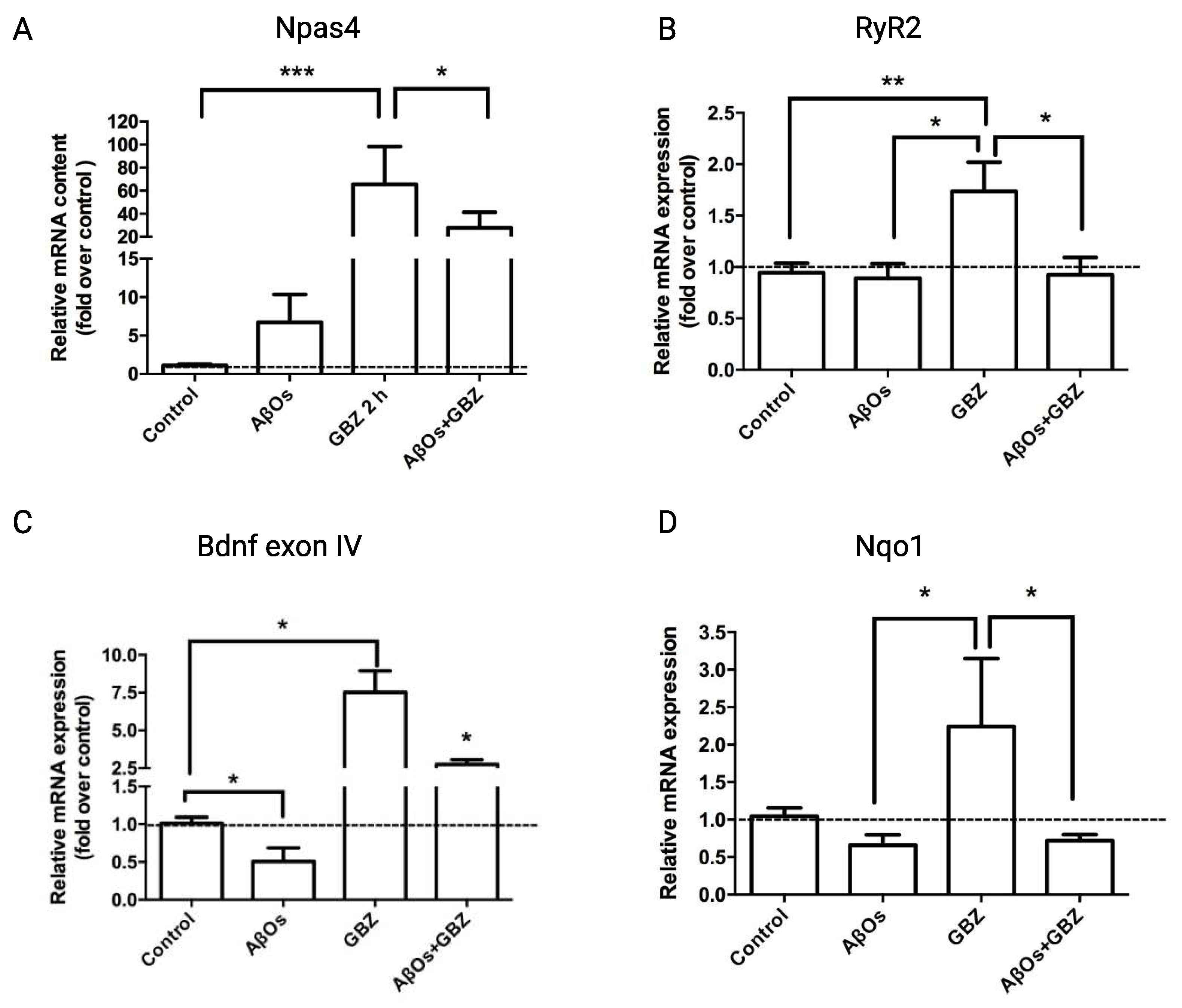 Preprints 87706 g005