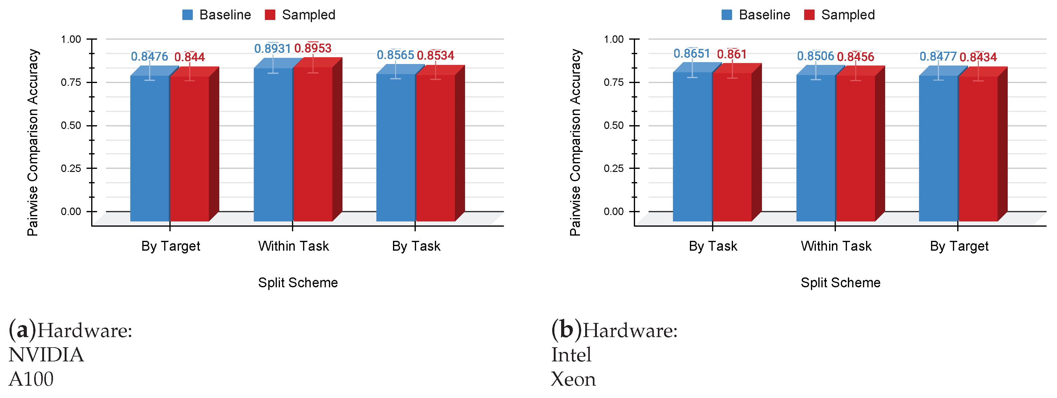 Preprints 95029 g002