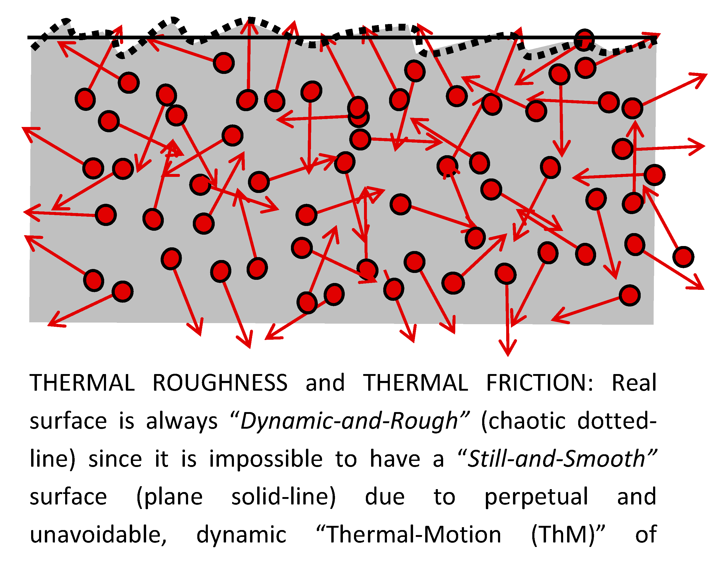 Preprints 72745 g002