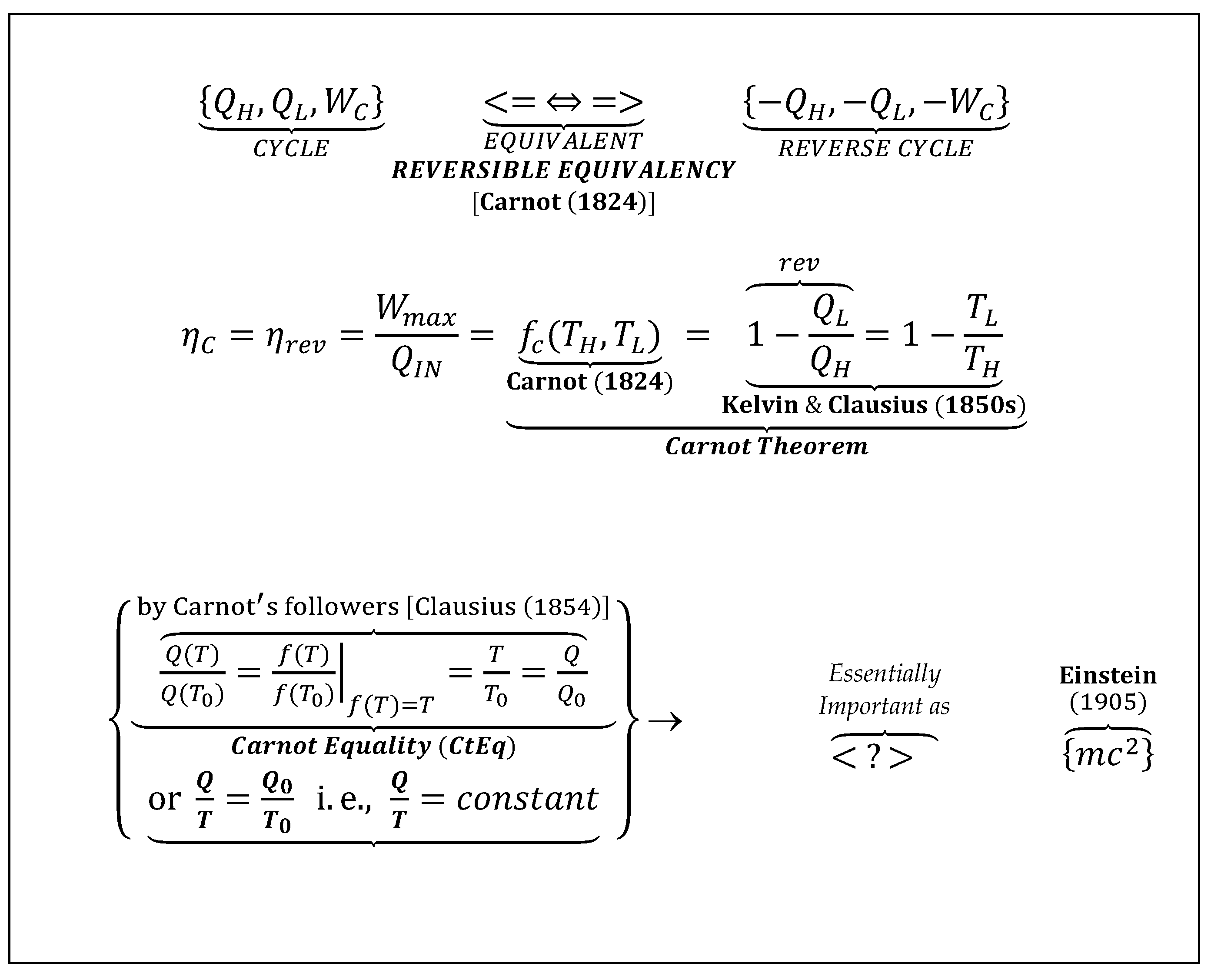 Preprints 72745 g003