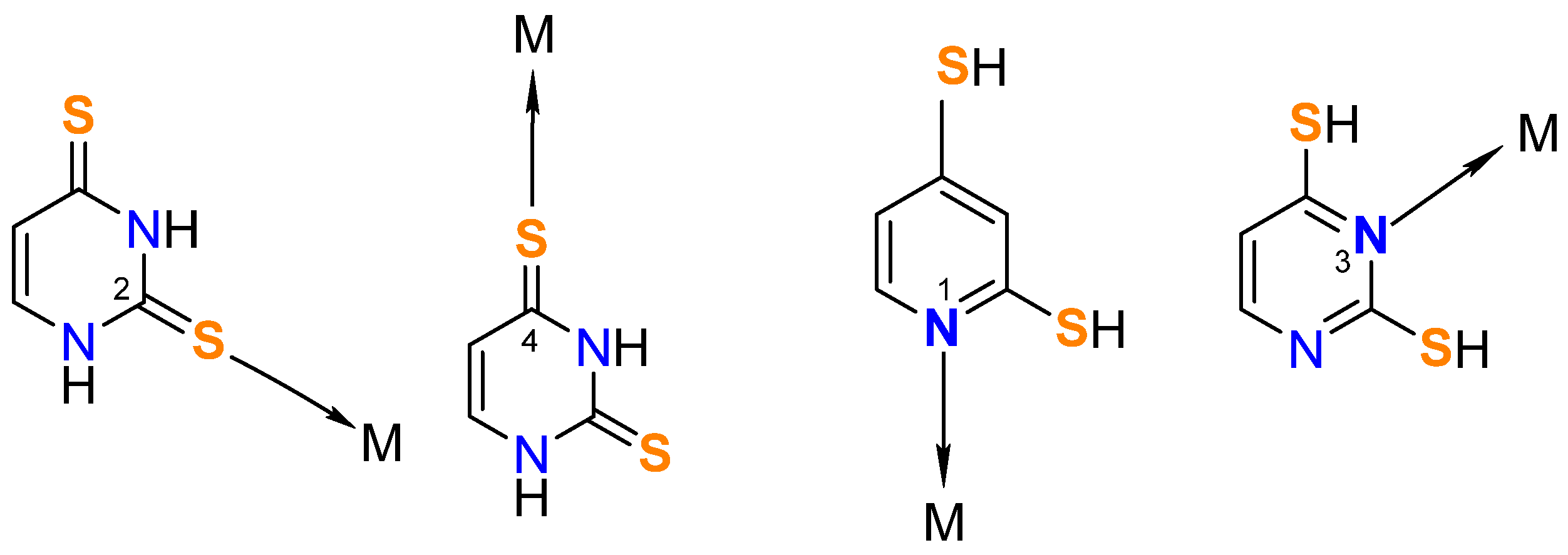 Preprints 111856 g001