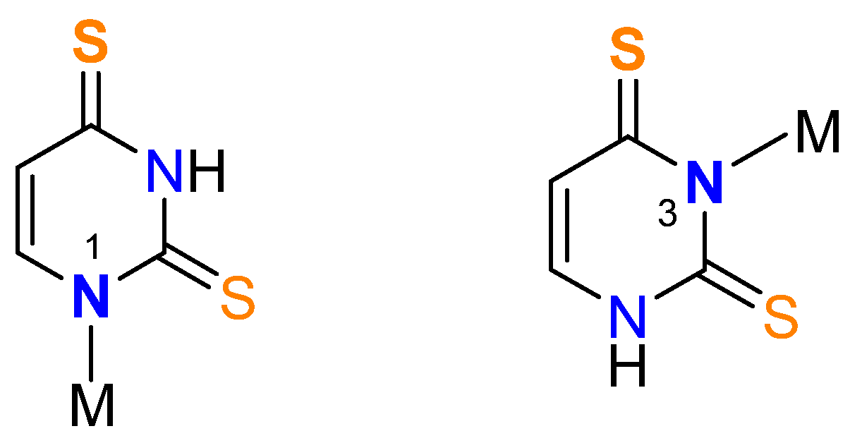 Preprints 111856 g002