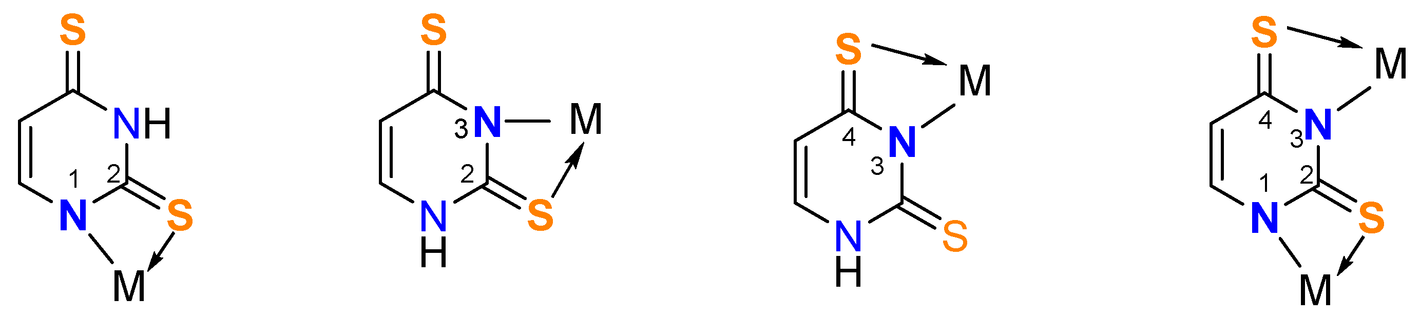 Preprints 111856 g003