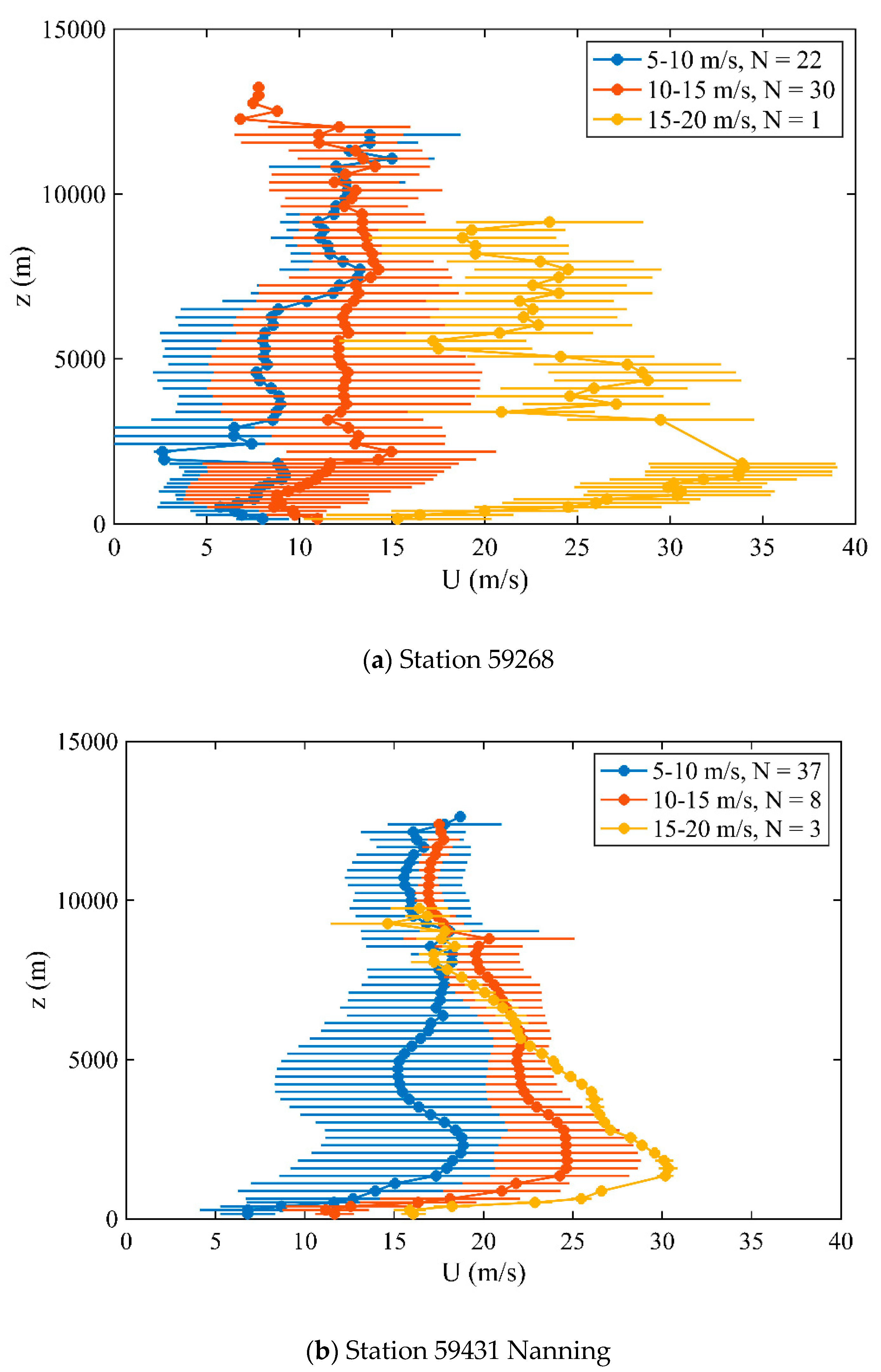 Preprints 81892 g006