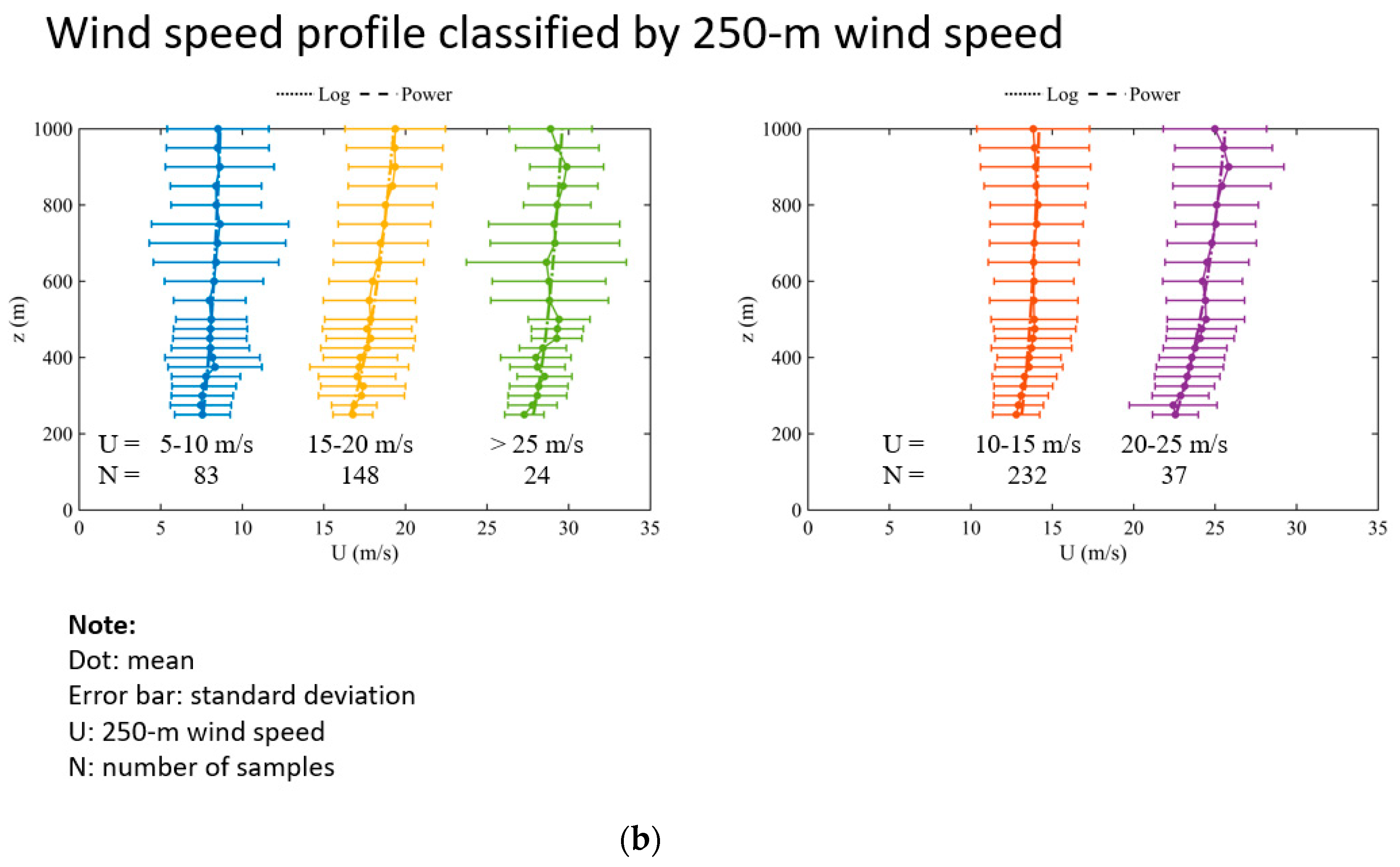 Preprints 81892 g009b