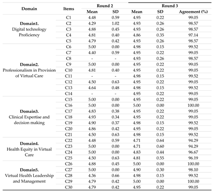 Preprints 99092 i002