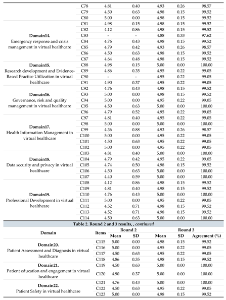 Preprints 99092 i004