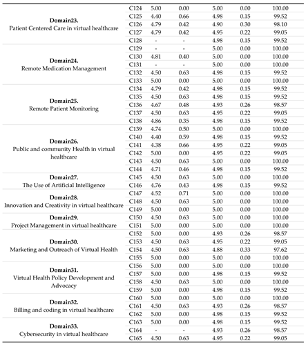 Preprints 99092 i005