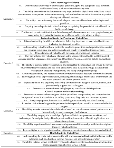 Preprints 99092 i006