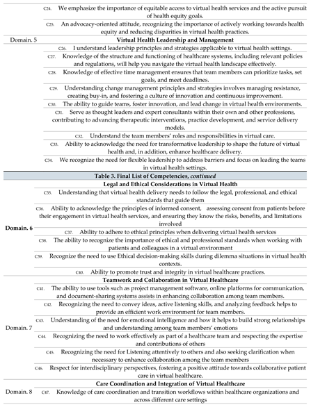 Preprints 99092 i007