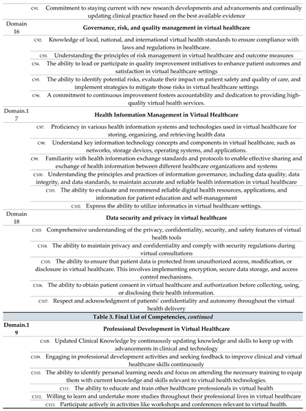 Preprints 99092 i010