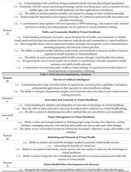 Preprints 99092 i012