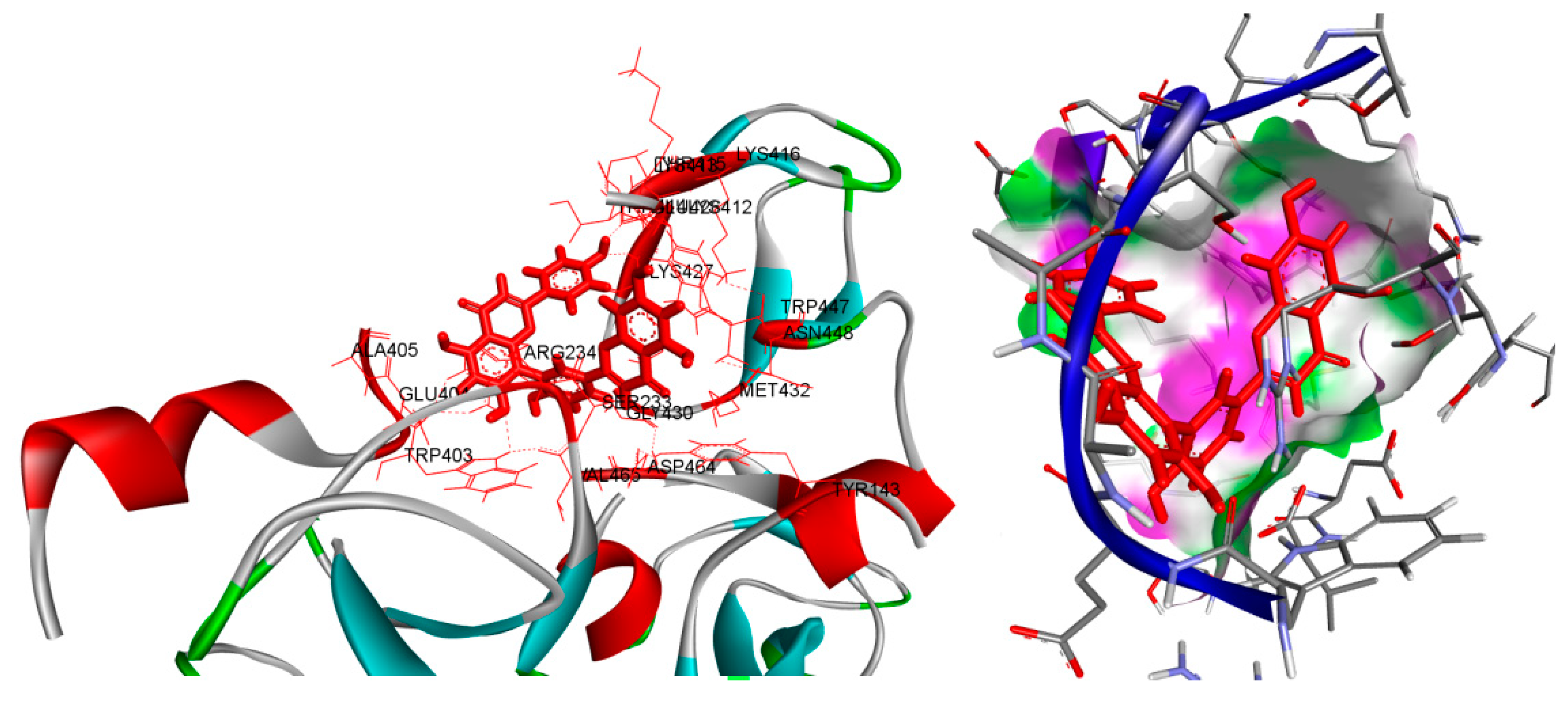 Preprints 96969 g002