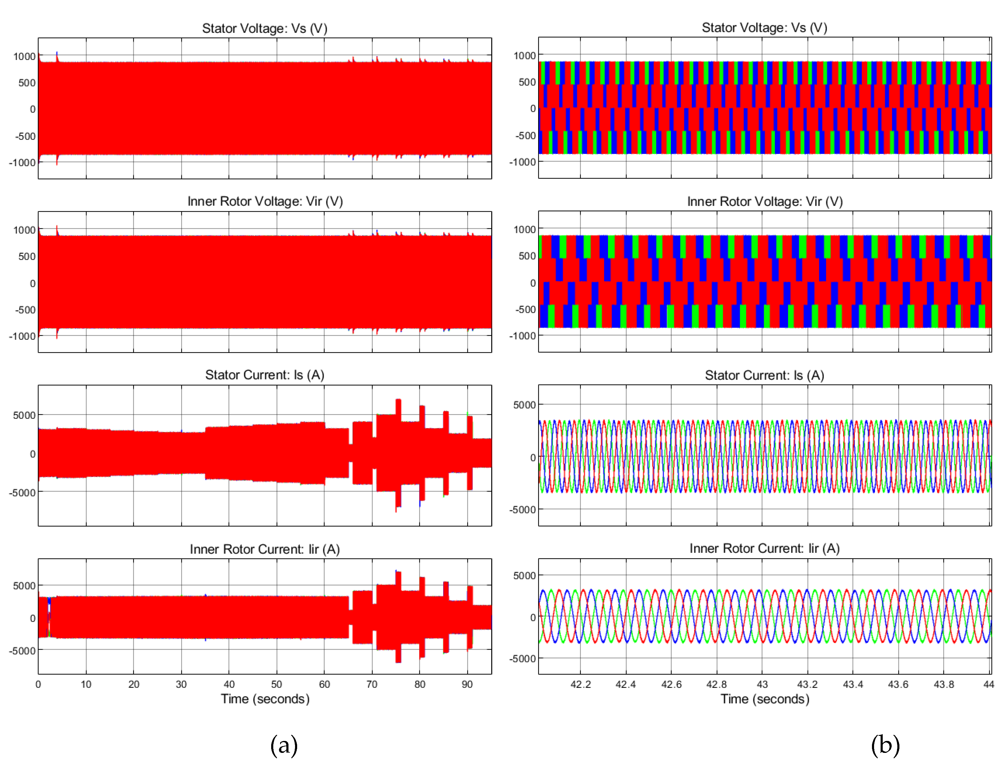 Preprints 108642 g017