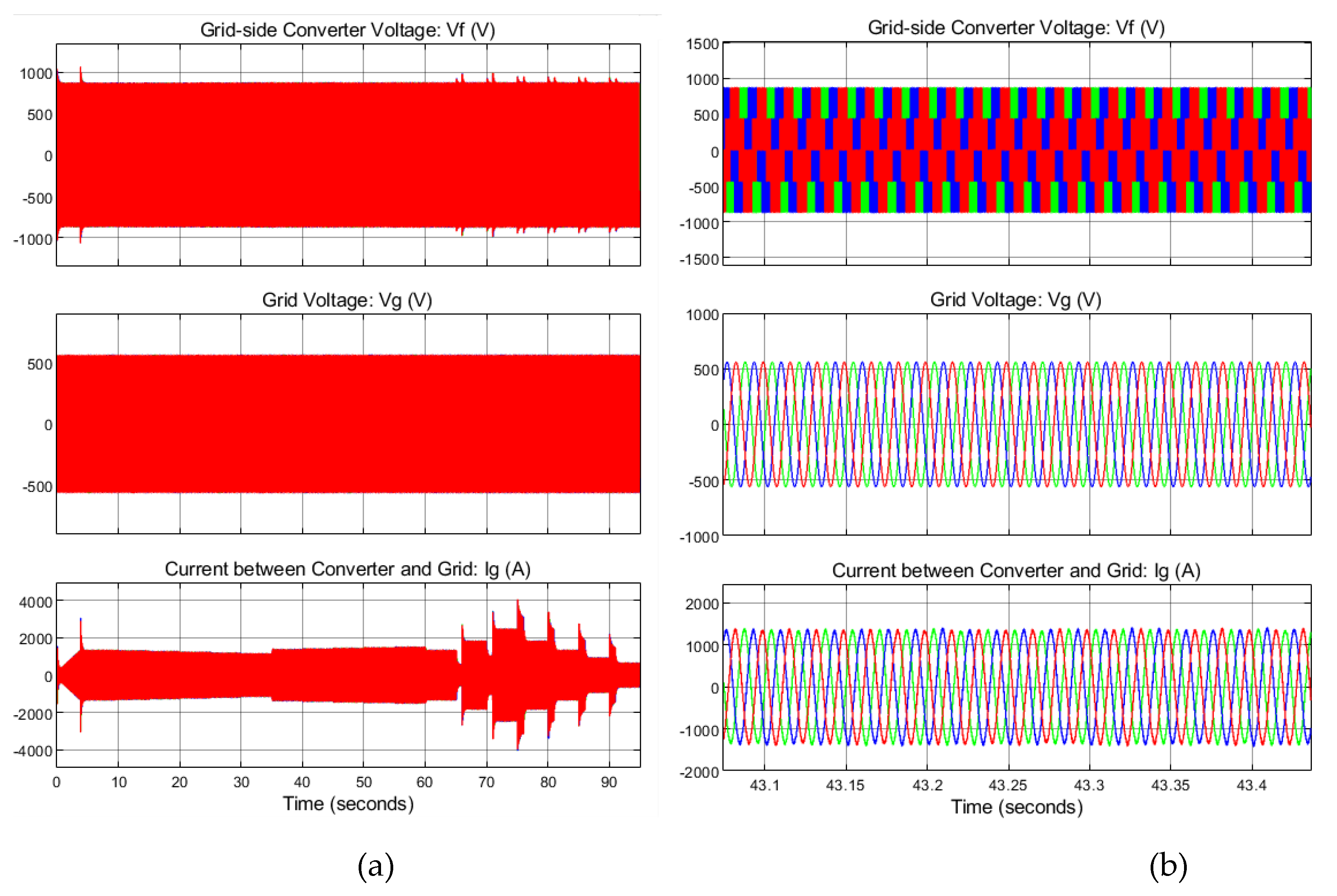 Preprints 108642 g019