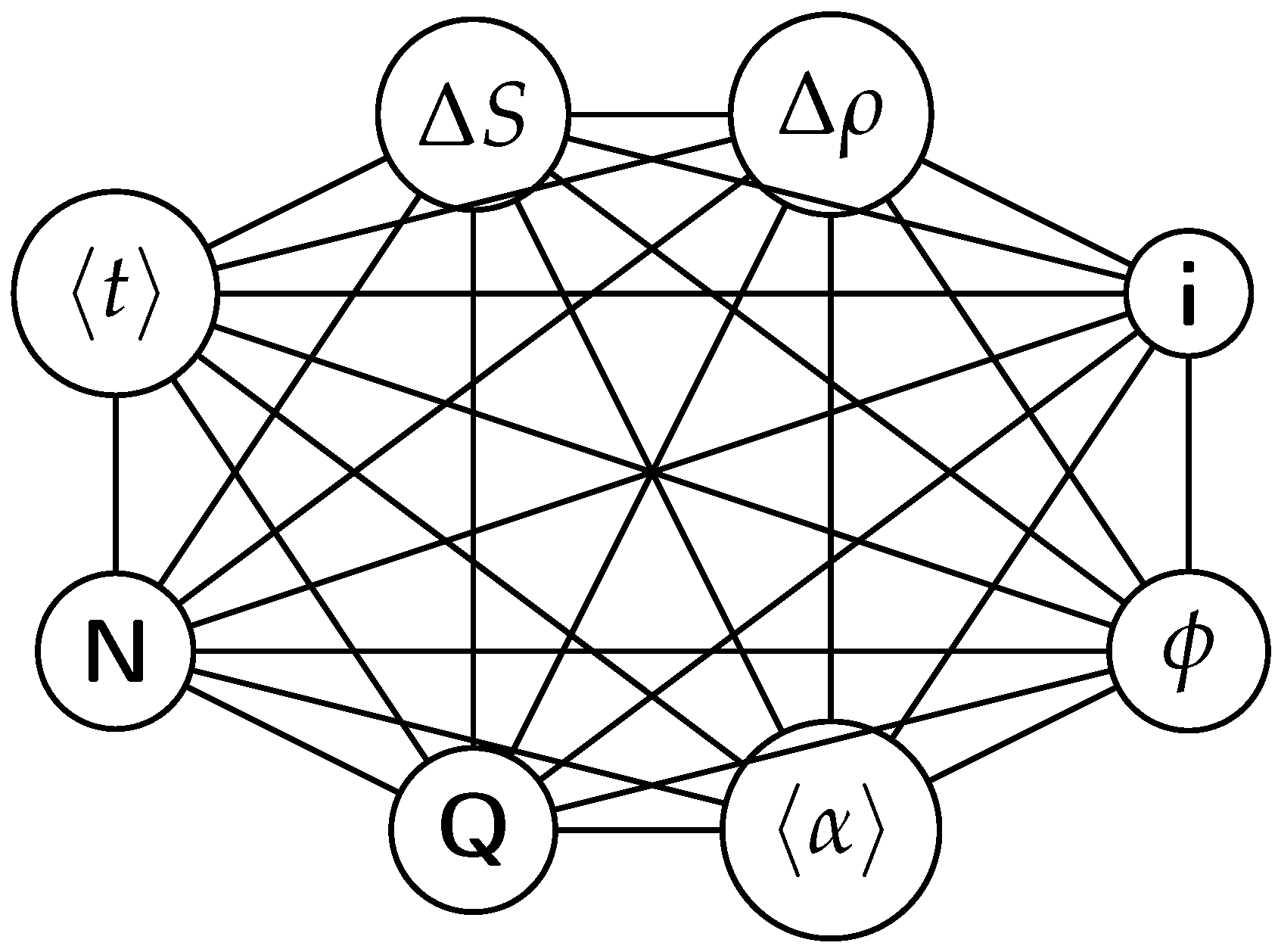 Preprints 138214 g002