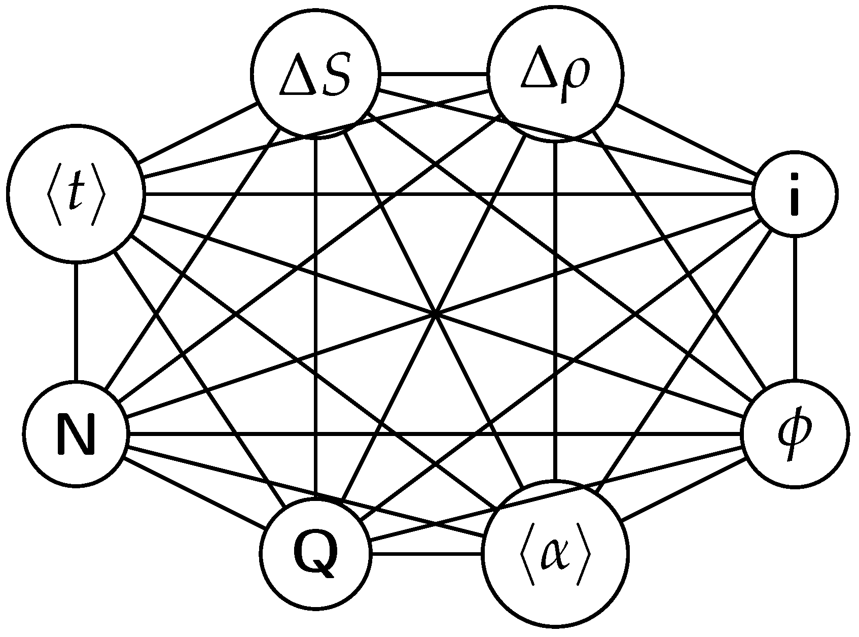 Preprints 138214 g003