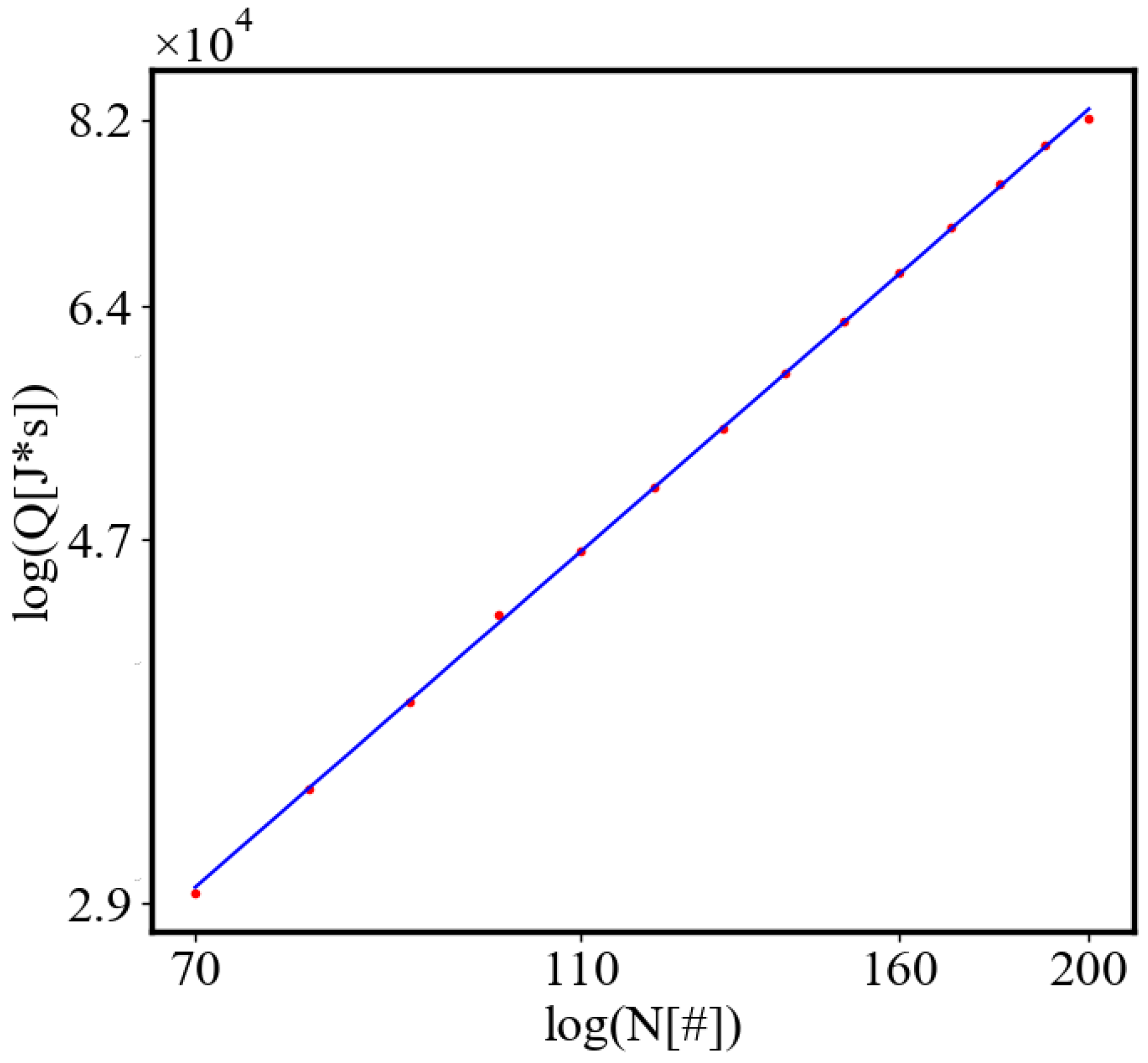 Preprints 138214 g016