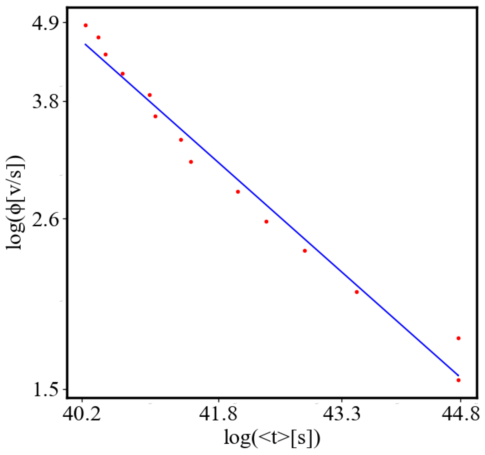 Preprints 138214 g028