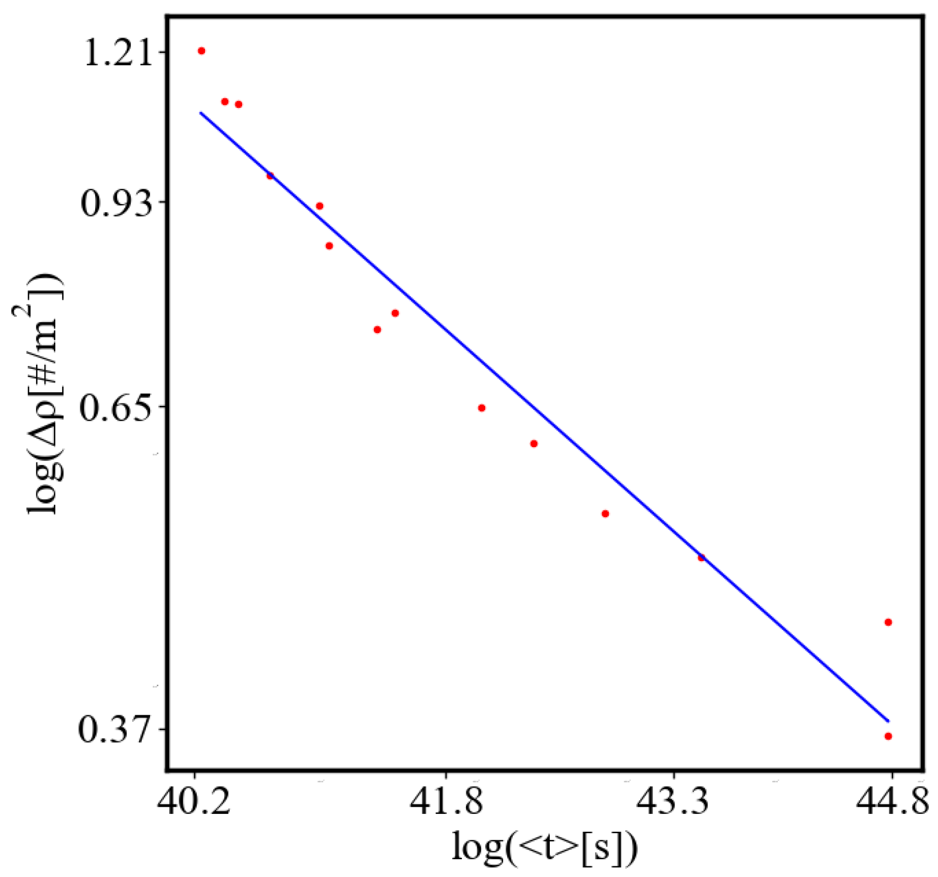 Preprints 138214 g035