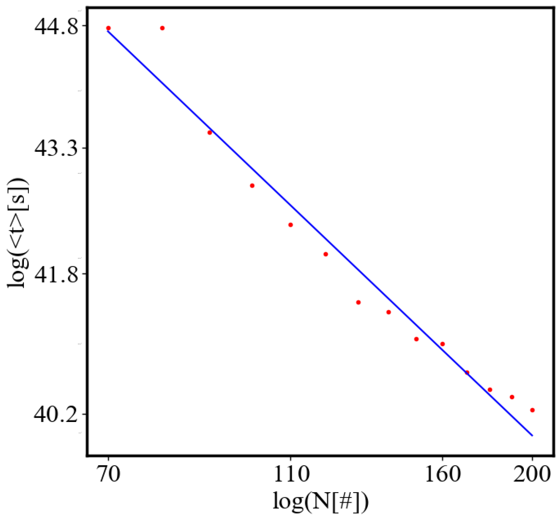 Preprints 138214 g036