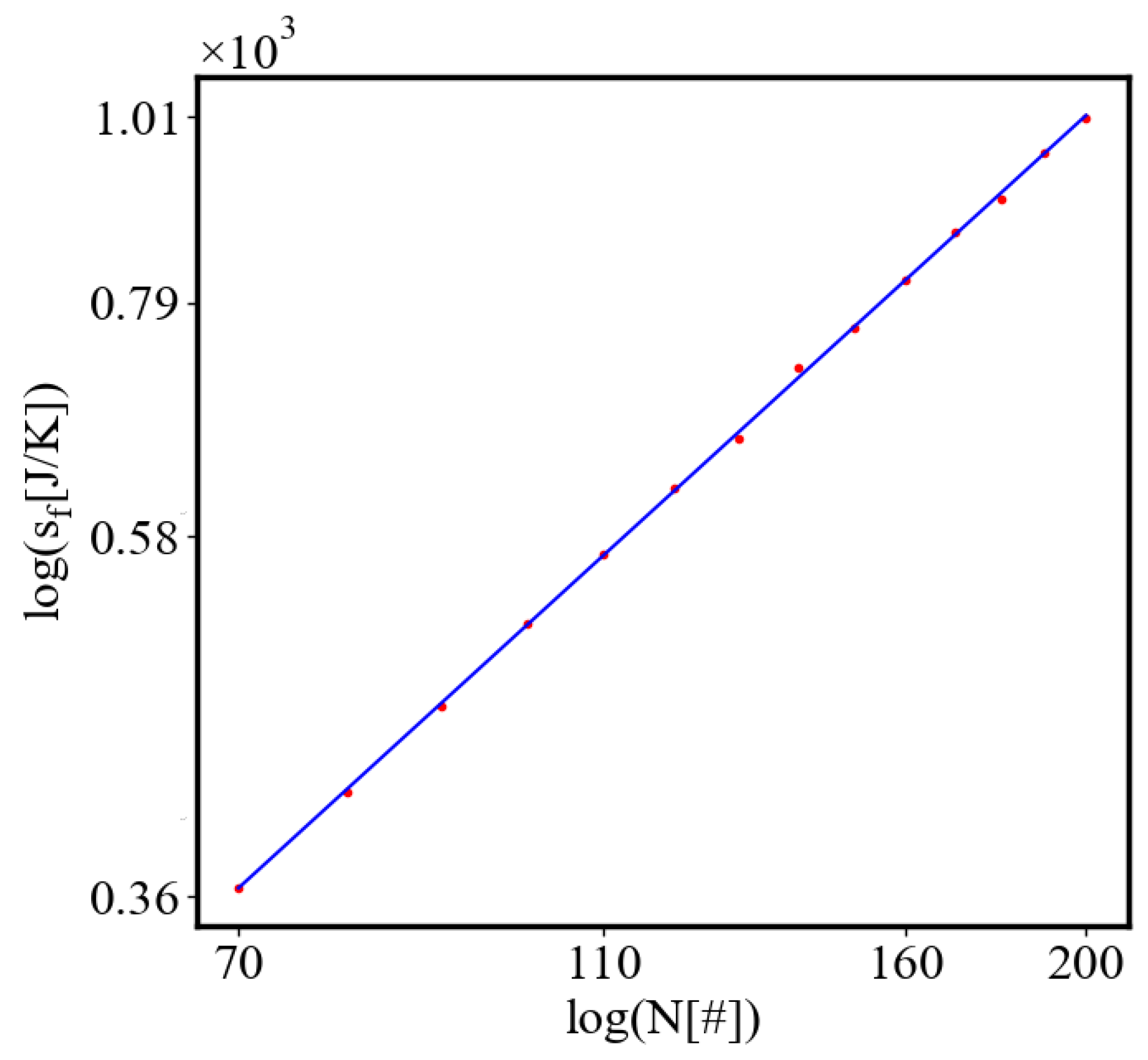 Preprints 138214 g037