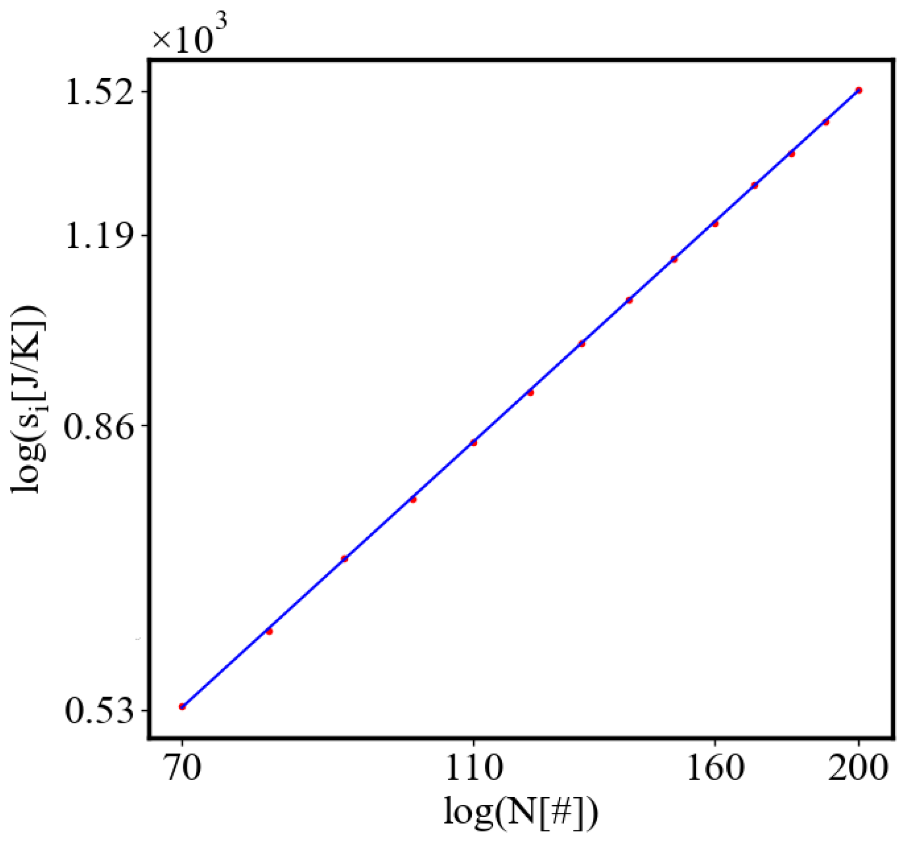 Preprints 138214 g038