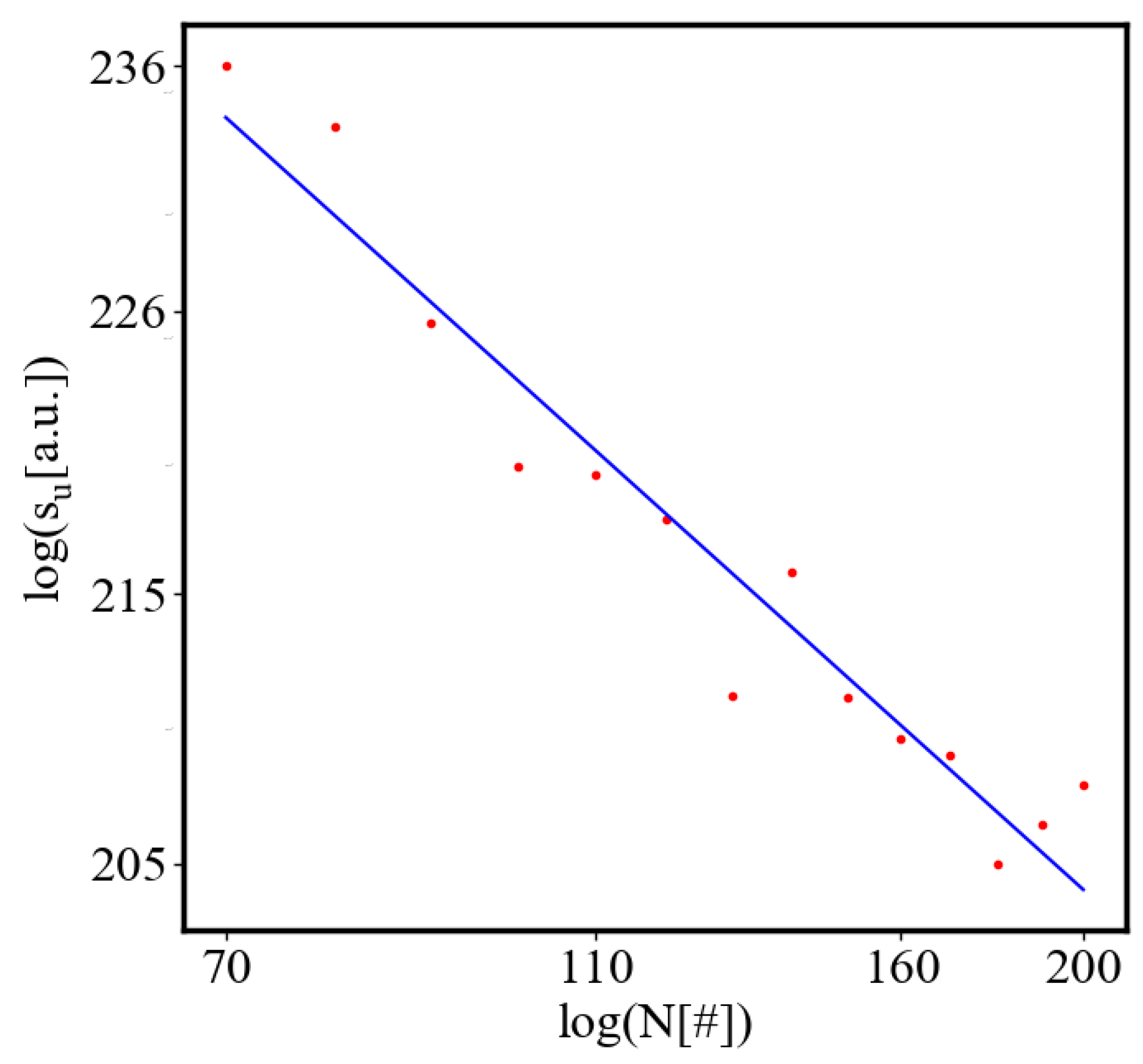 Preprints 138214 g039