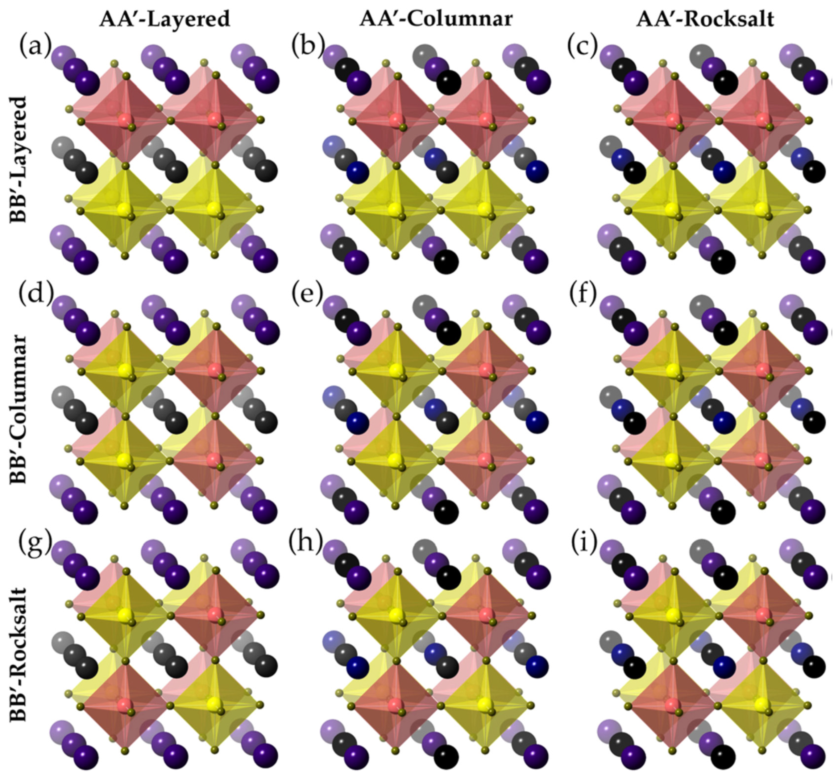 Preprints 104927 sch004