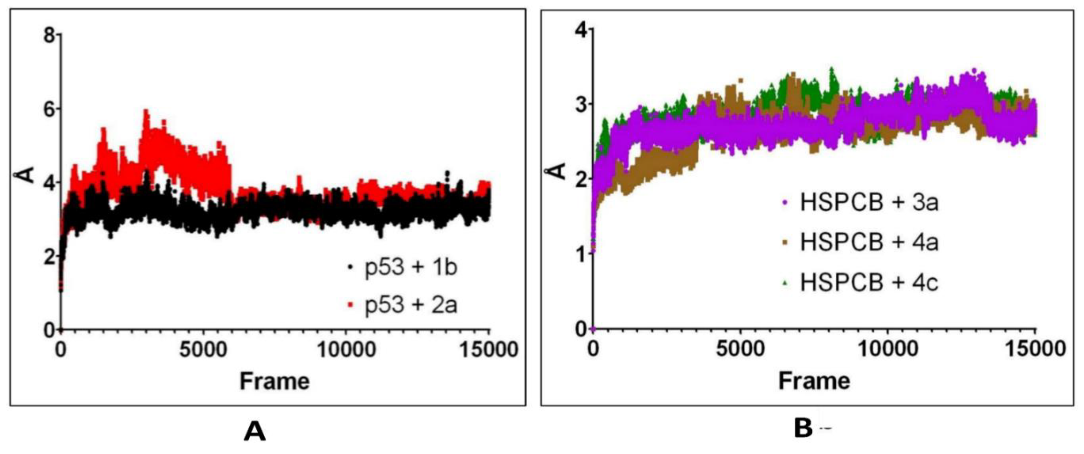 Preprints 86638 g007